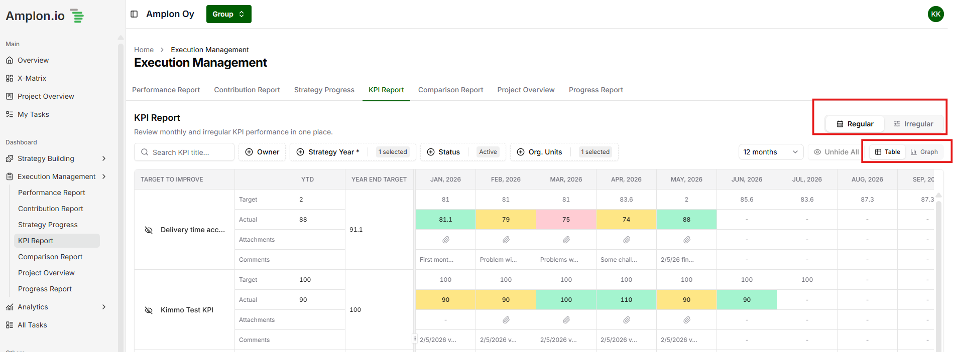 Amplon strategy software screenshot