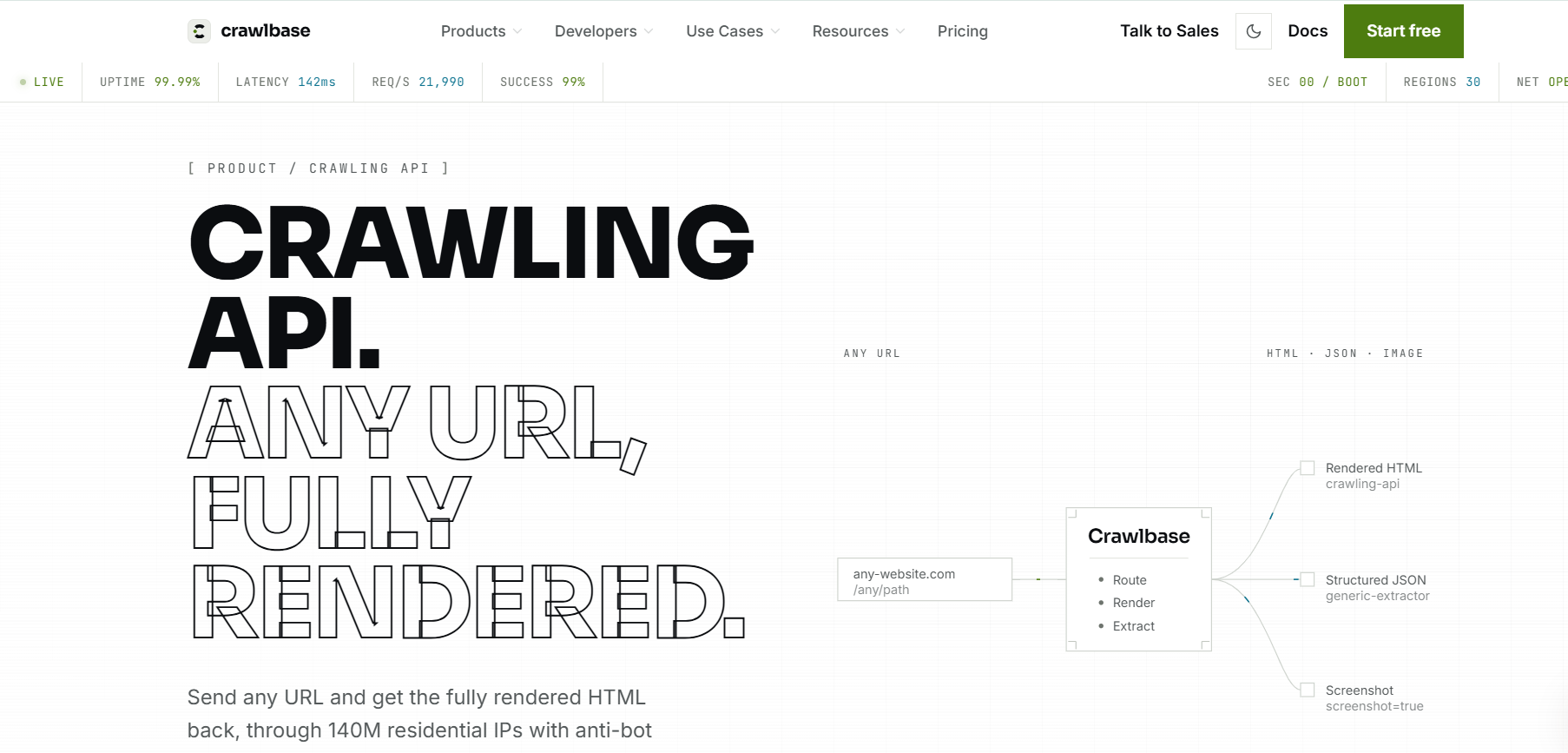 Crawlbase screenshot