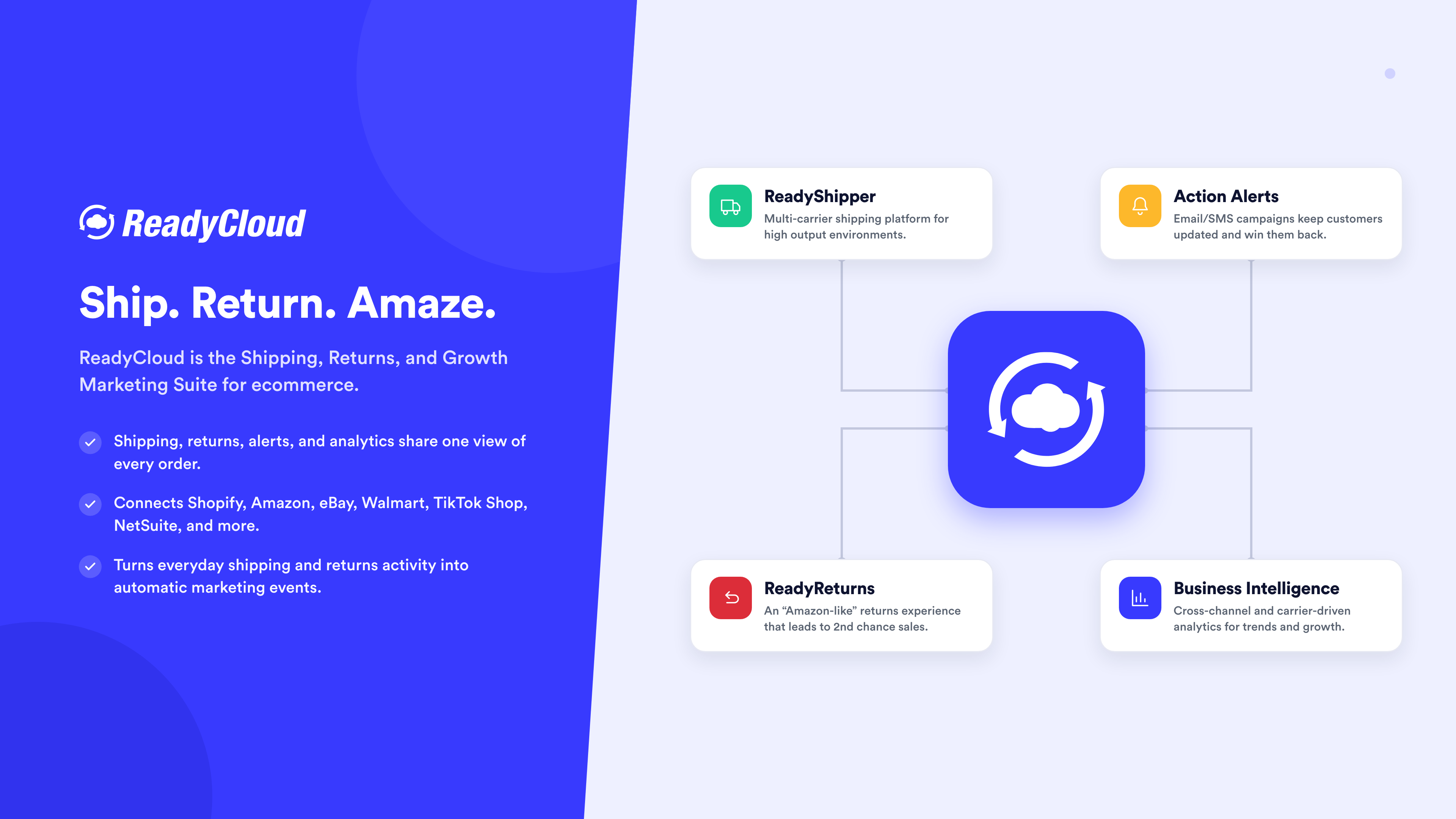 ReadyCloud screenshot