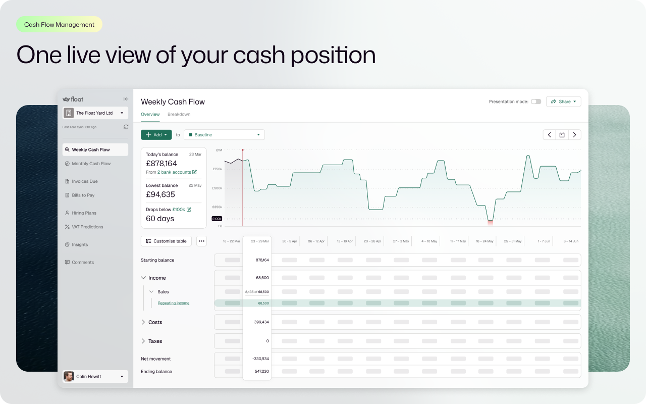 Float screenshot