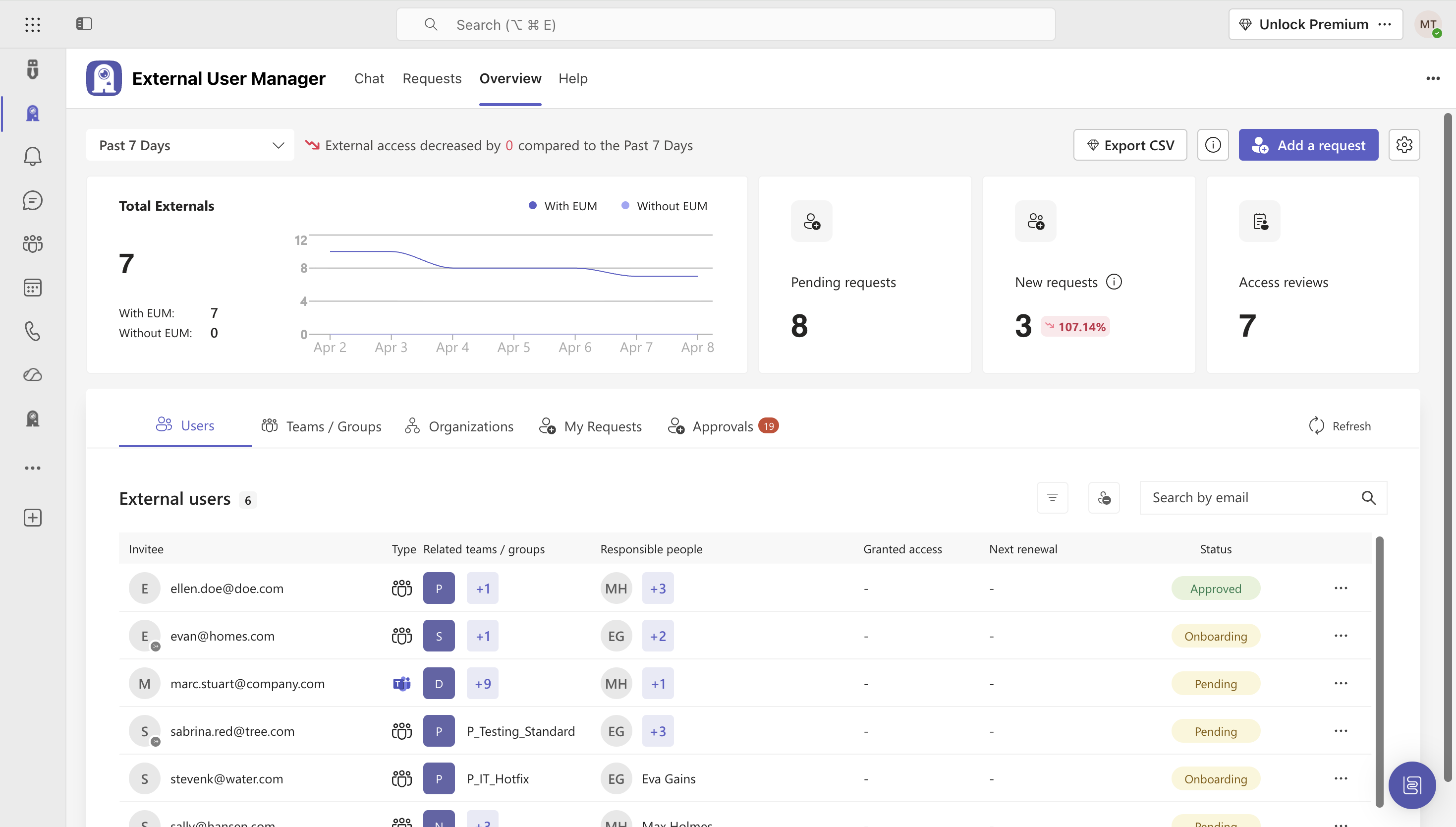 External User Manager for Microsoft Teams screenshot
