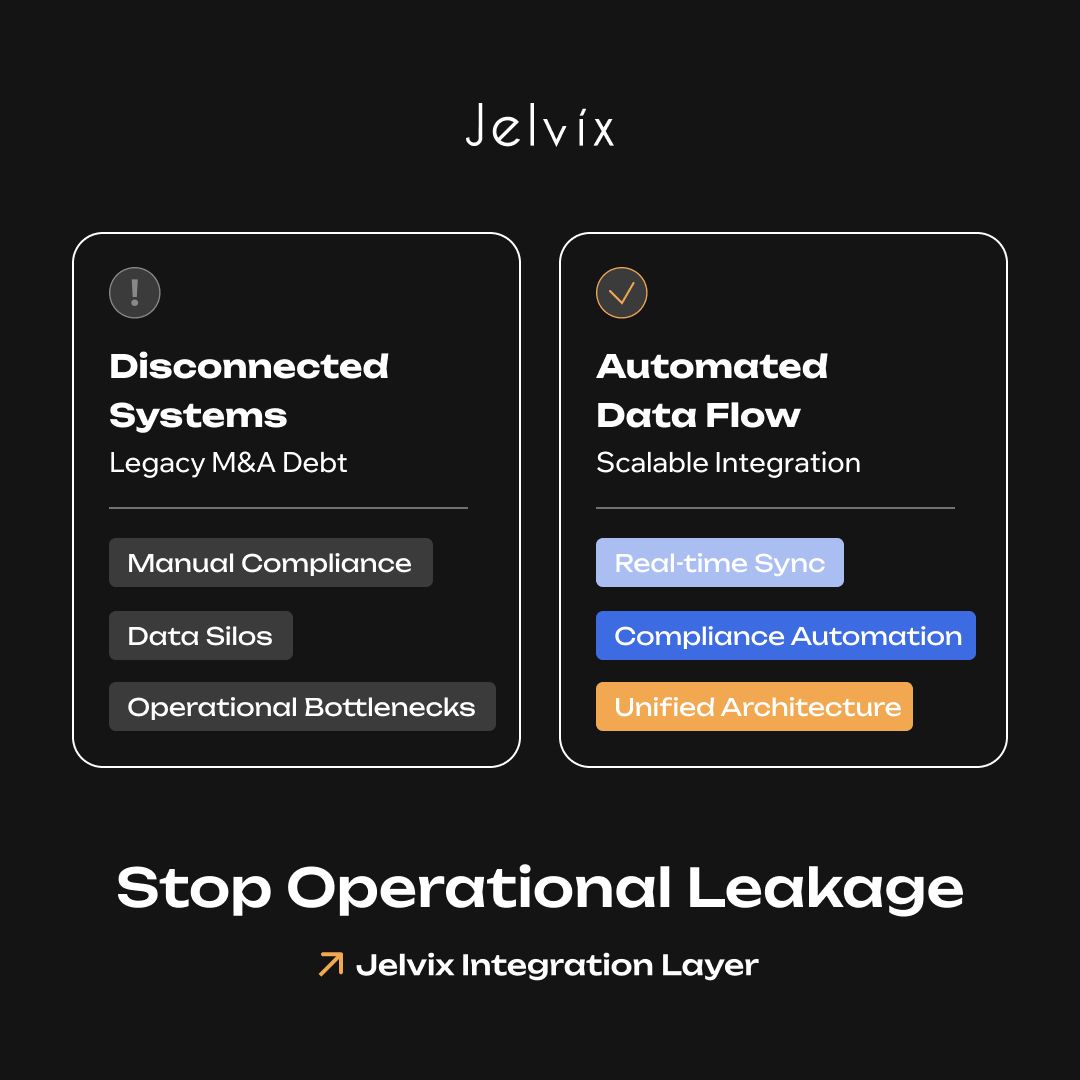 Jelvix screenshot