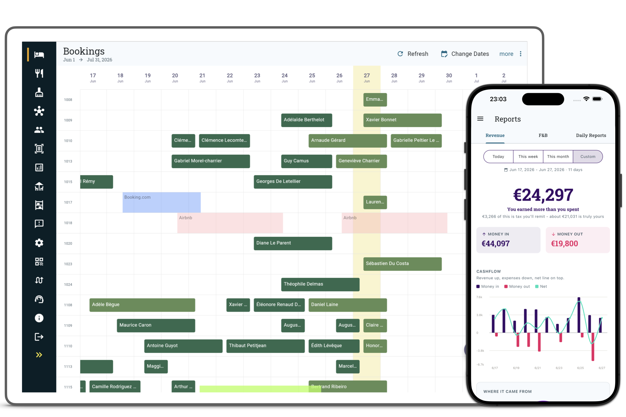 Zitlin Property Management System screenshot