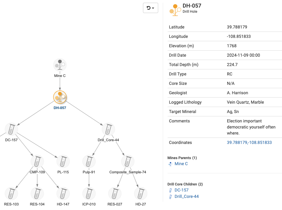 LabKey screenshot