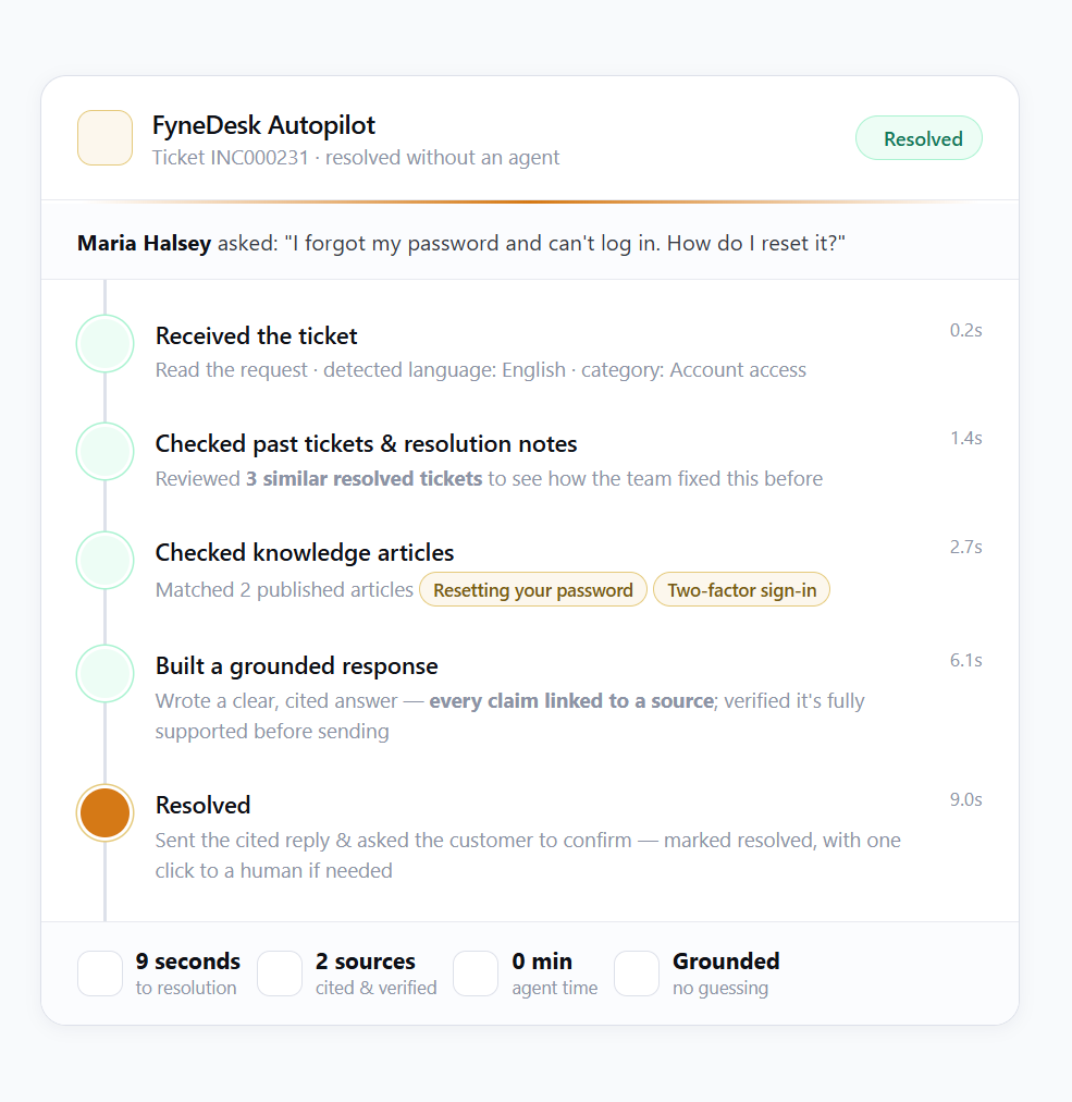 FyneDesk screenshot