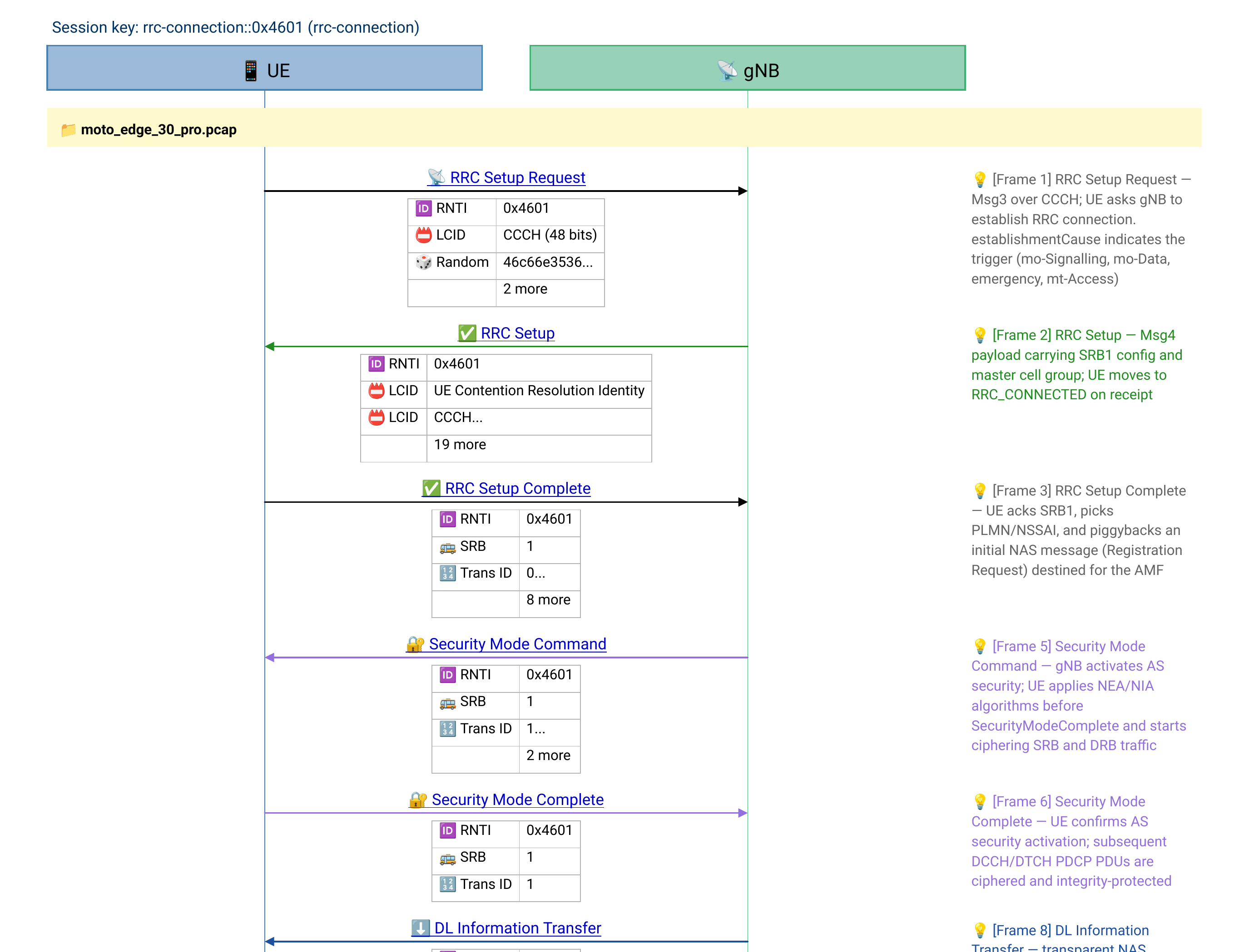 VisualEther screenshot