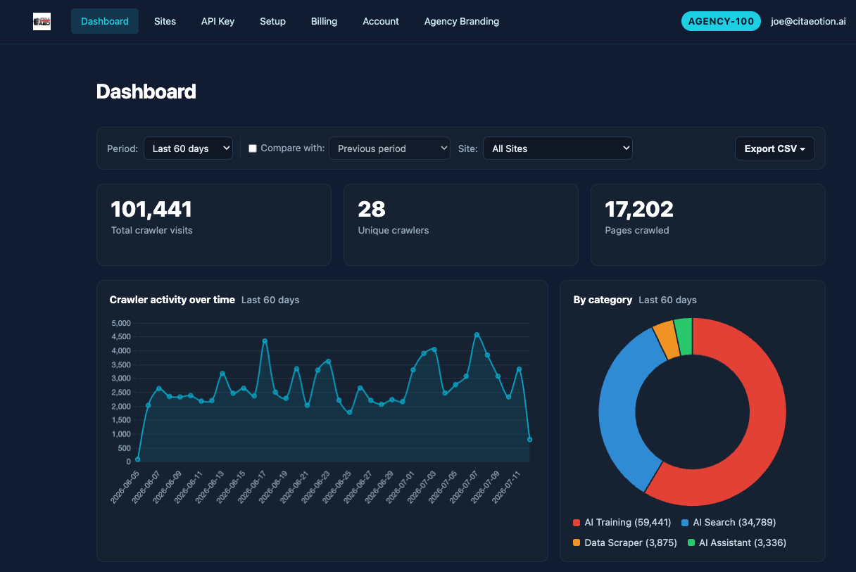 citAEOtion screenshot