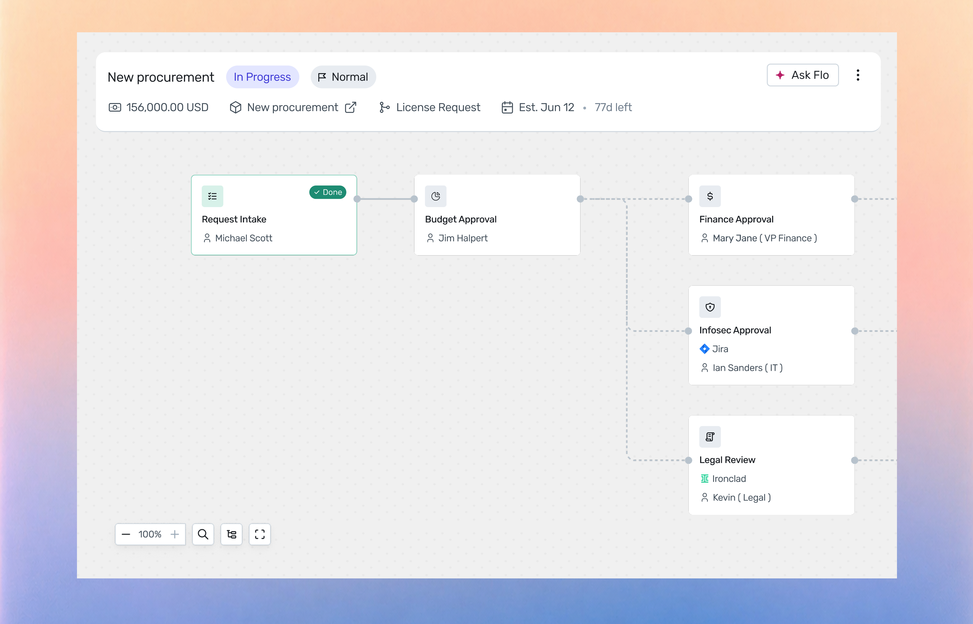 Spendflo screenshot