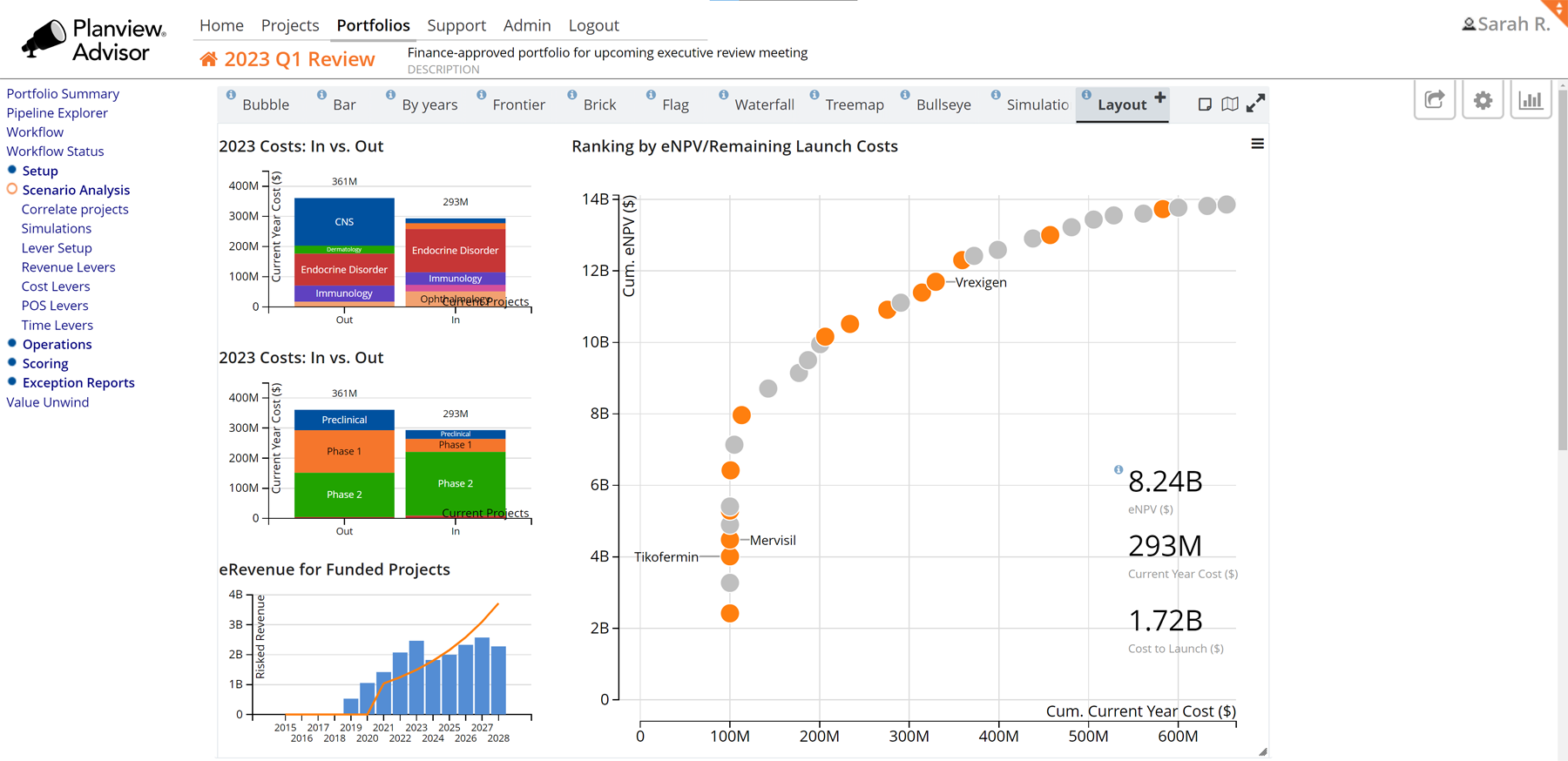 Planview Advisor screenshot