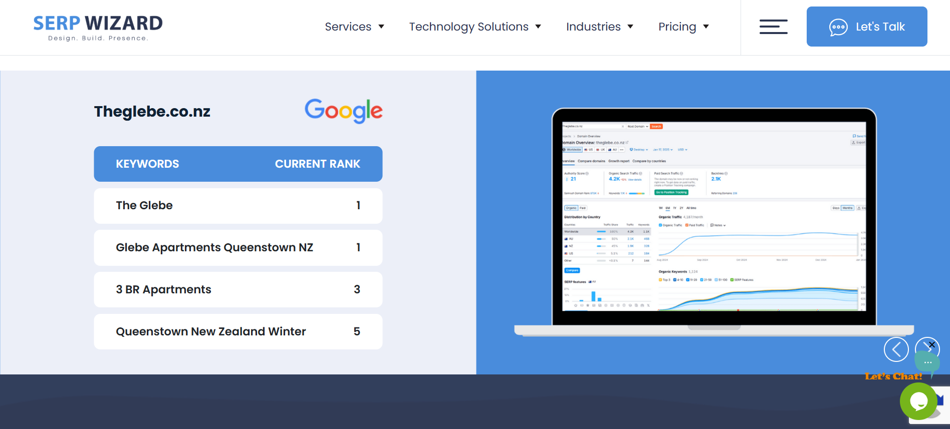 SERP WIZARD screenshot