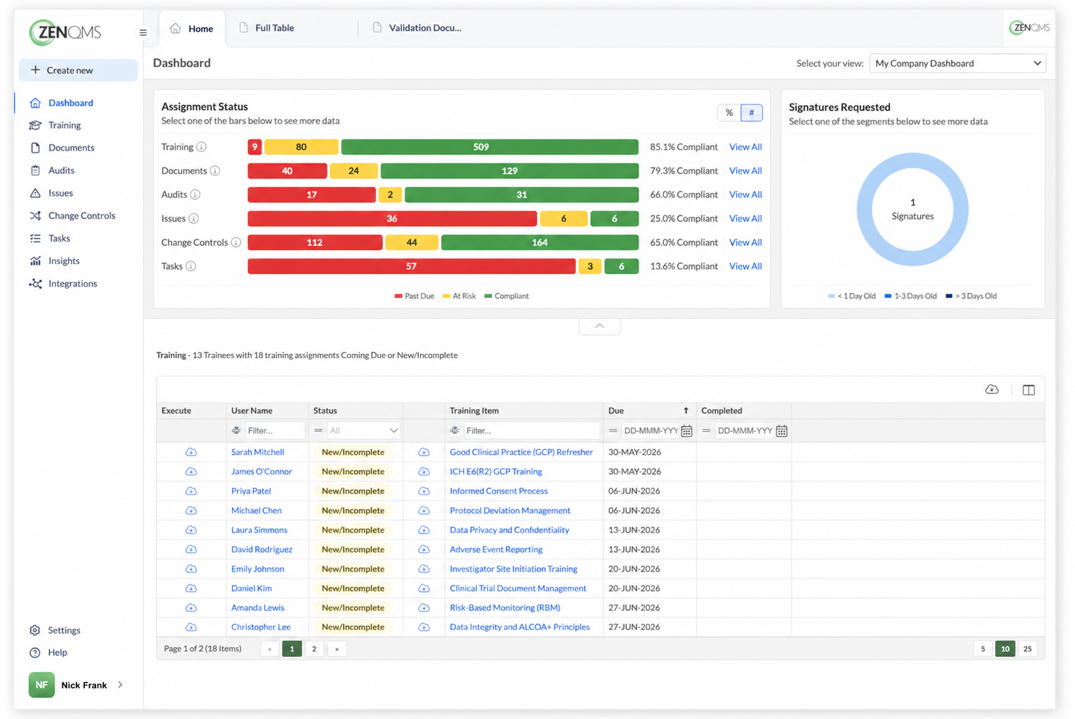 ZenQMS screenshot