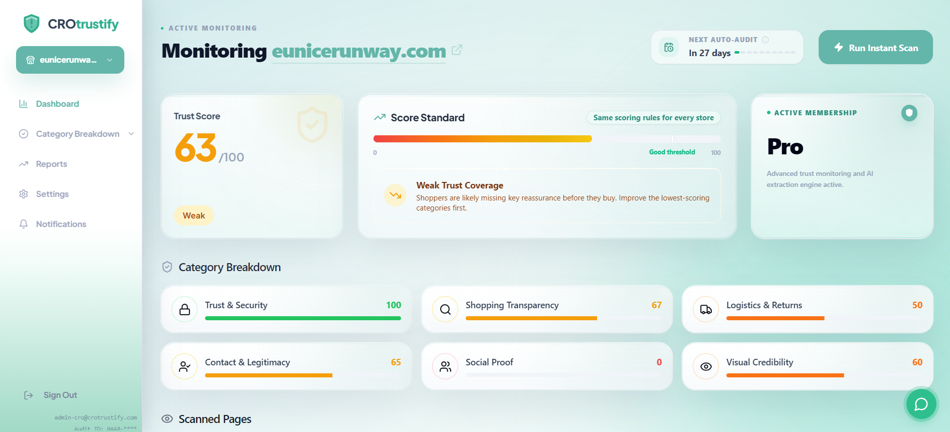 CROtrustify screenshot
