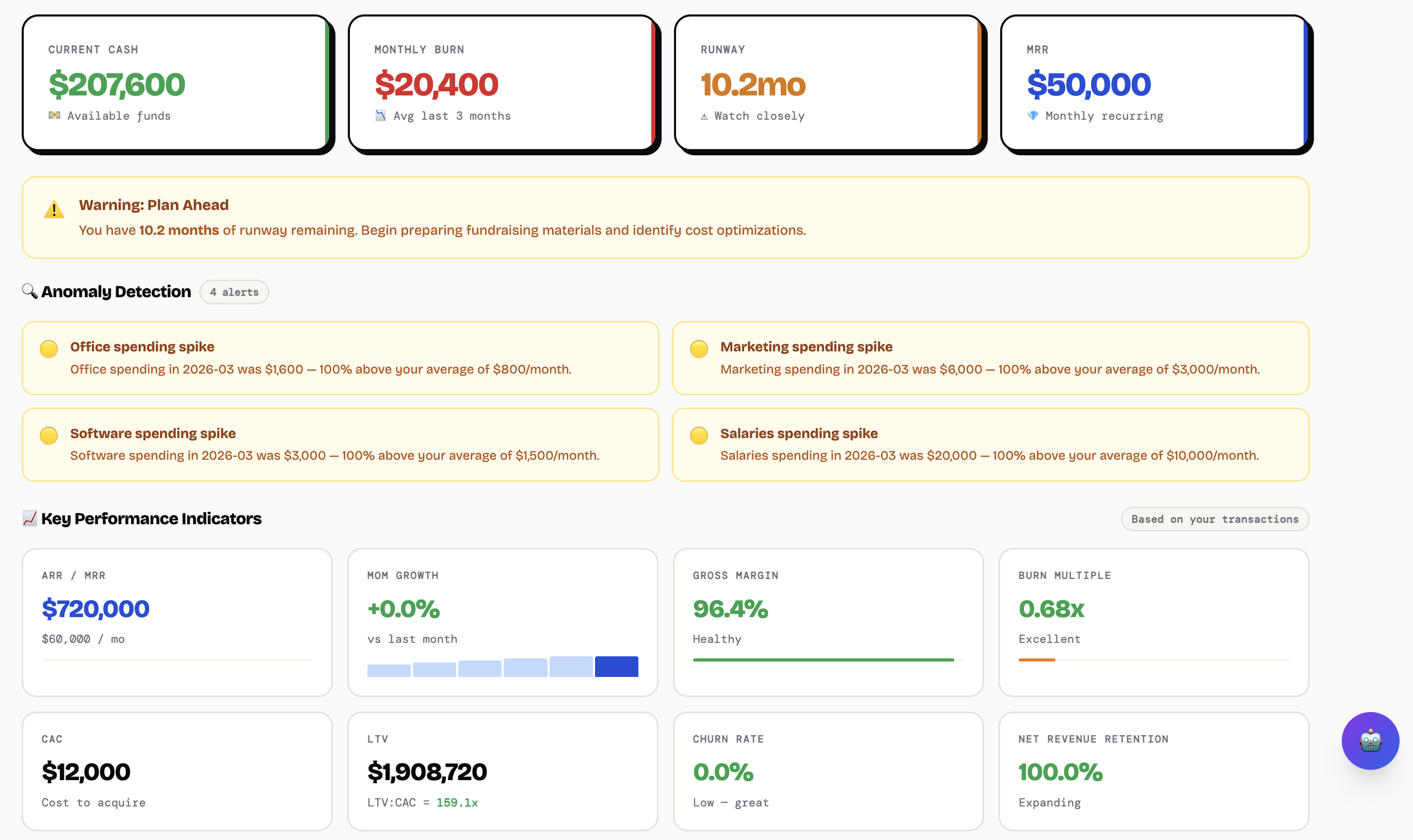 Financial Runway screenshot