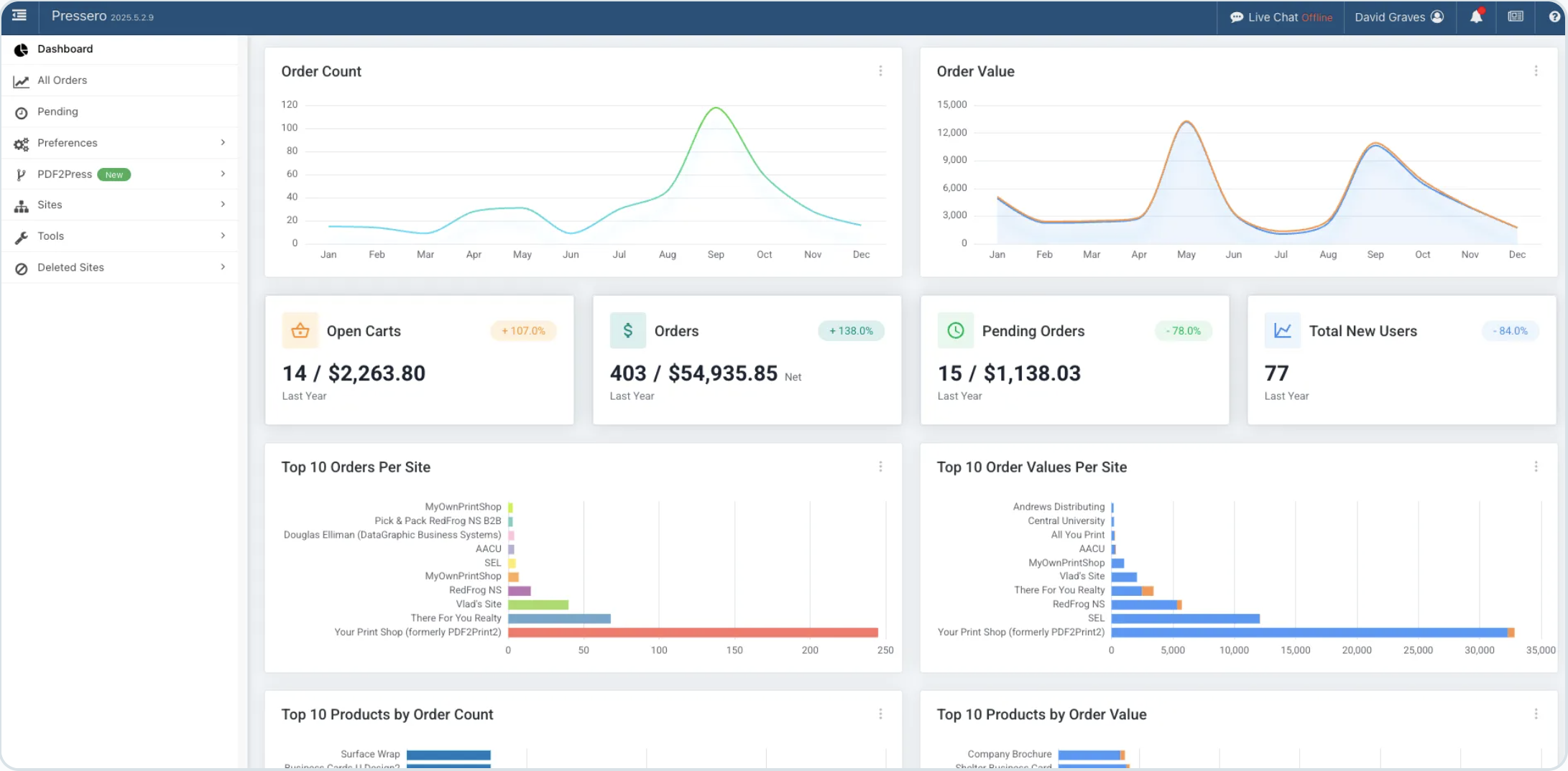 Pressero screenshot