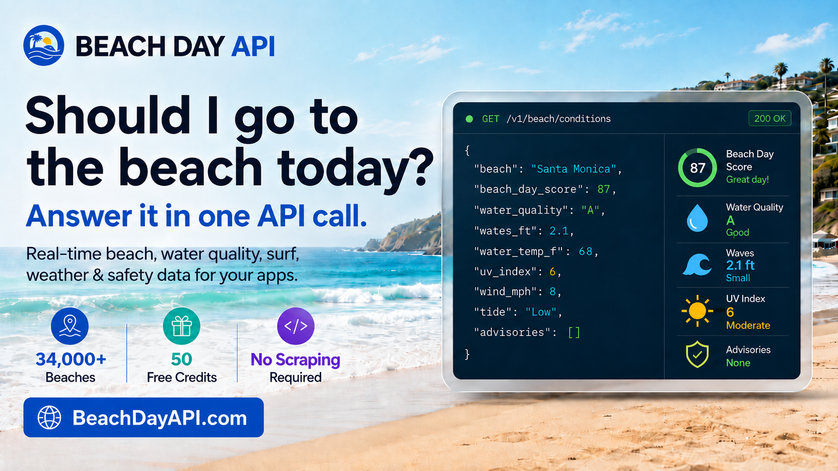 Beach Day API screenshot