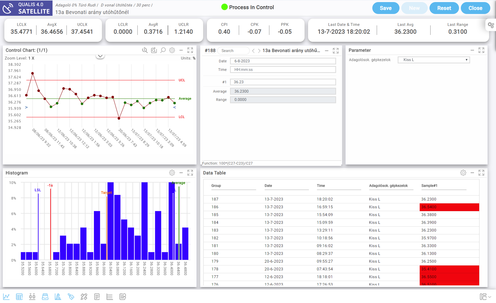 Datalyzer Qualis SPC software screenshot