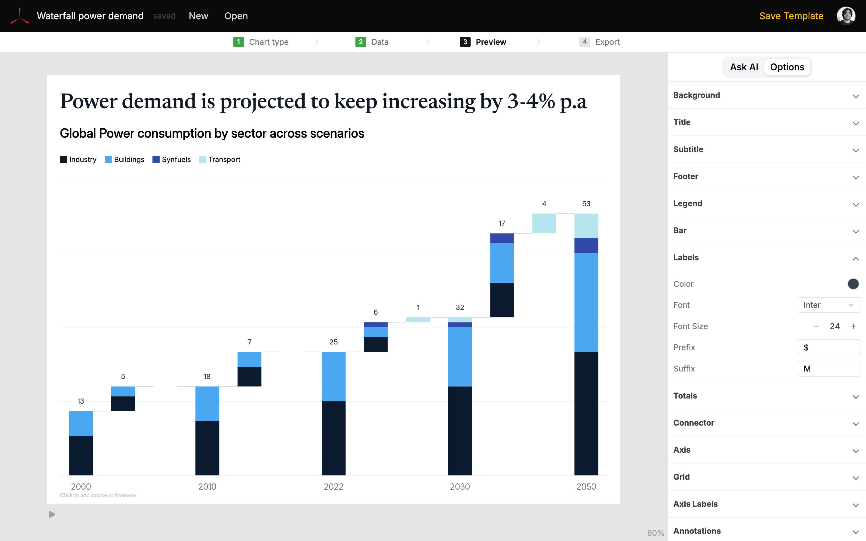 AECharts screenshot