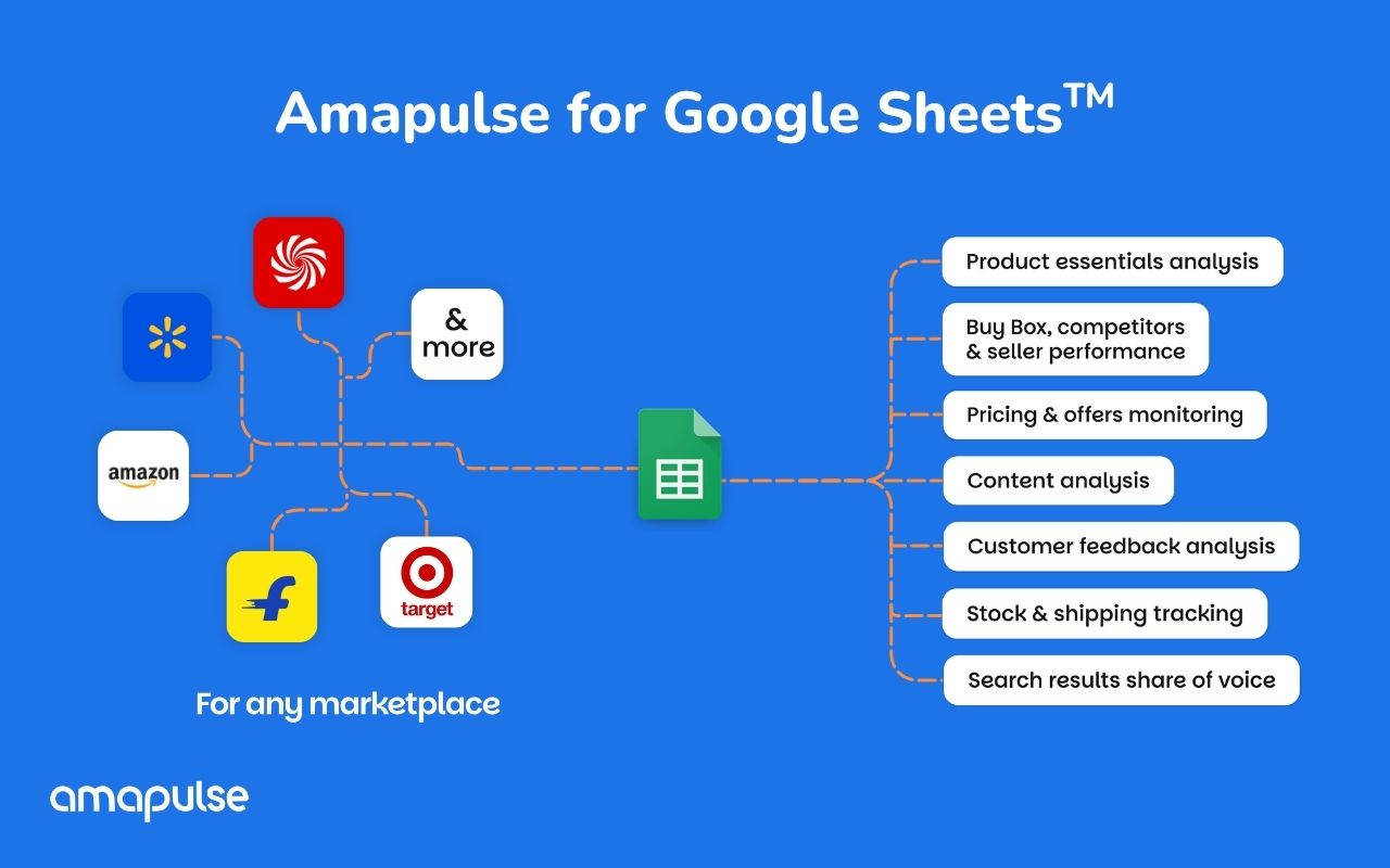 Amapulse screenshot