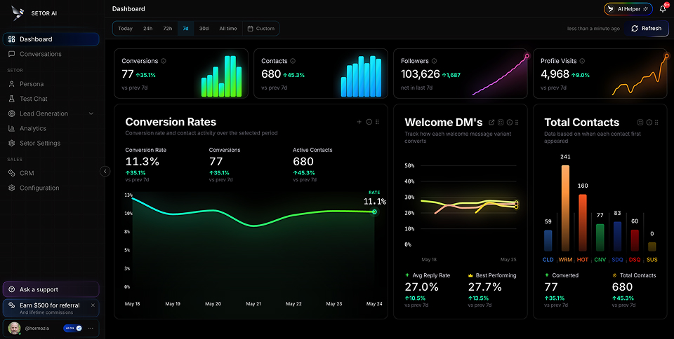 Setor AI screenshot