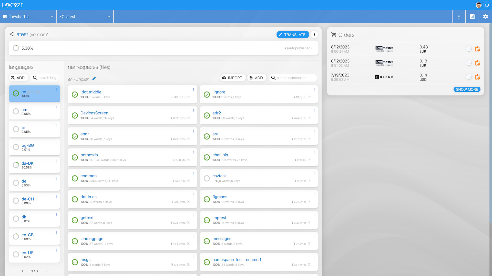Locize screenshot