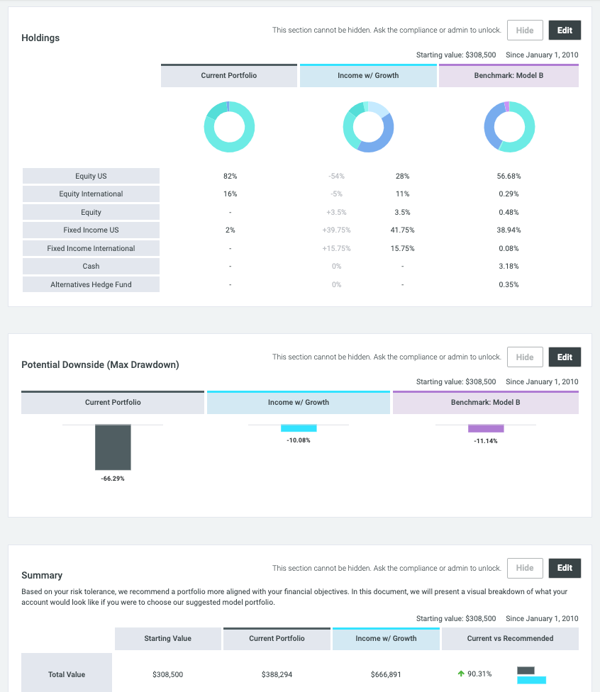 Stratifi PRISM Reviews 2024 Details, Pricing, & Features G2