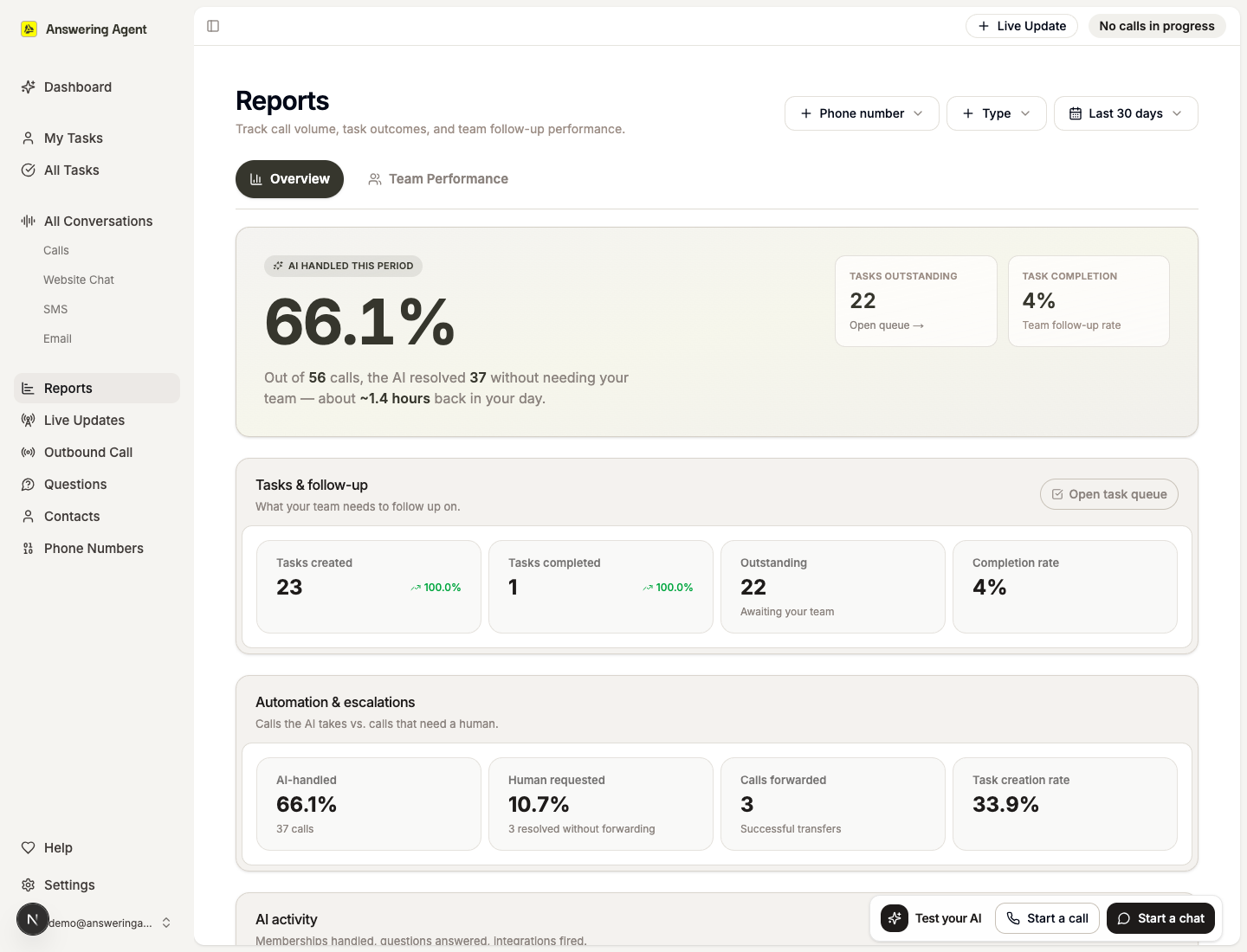 Answering Agent screenshot