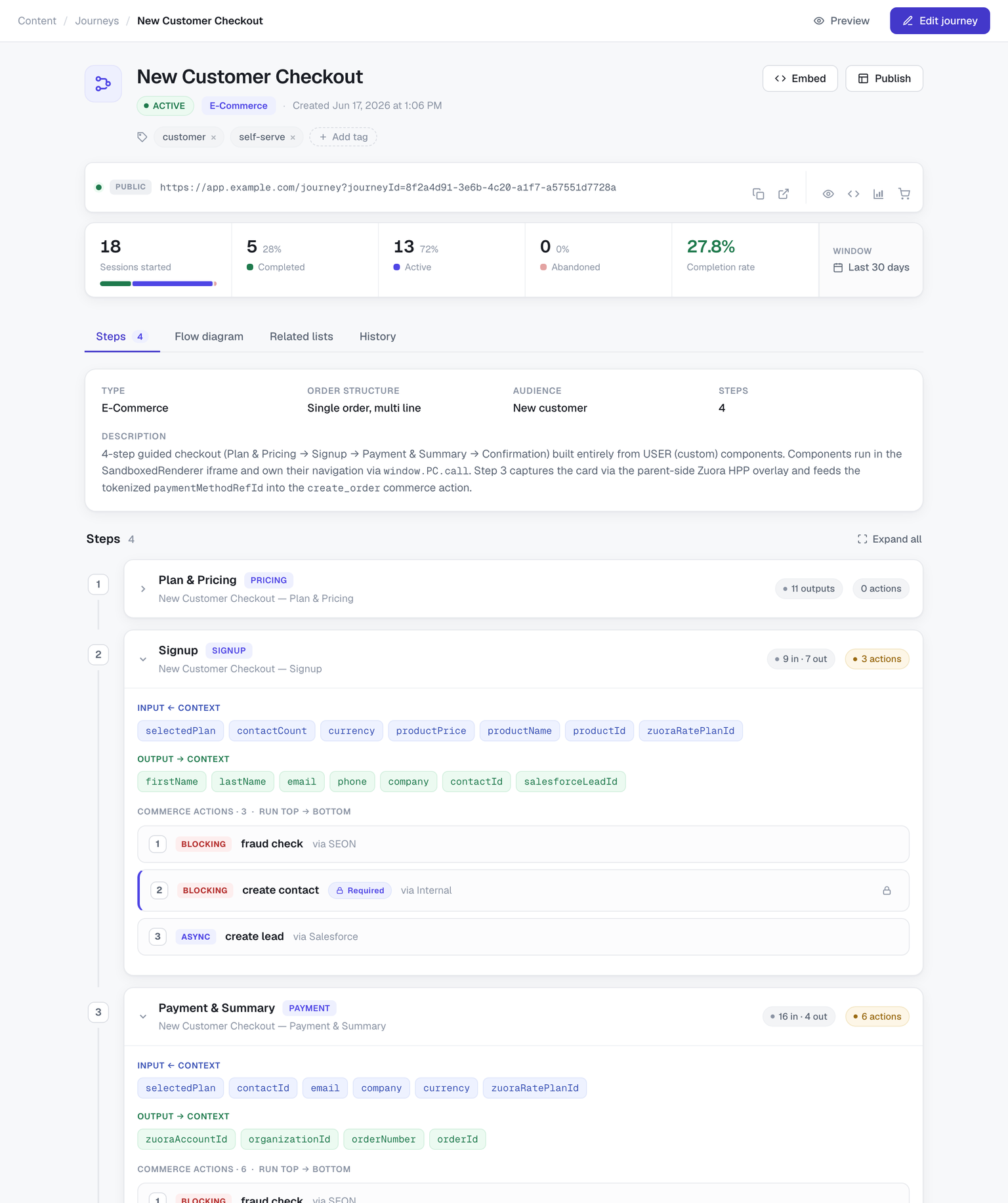 PeakCommerce screenshot