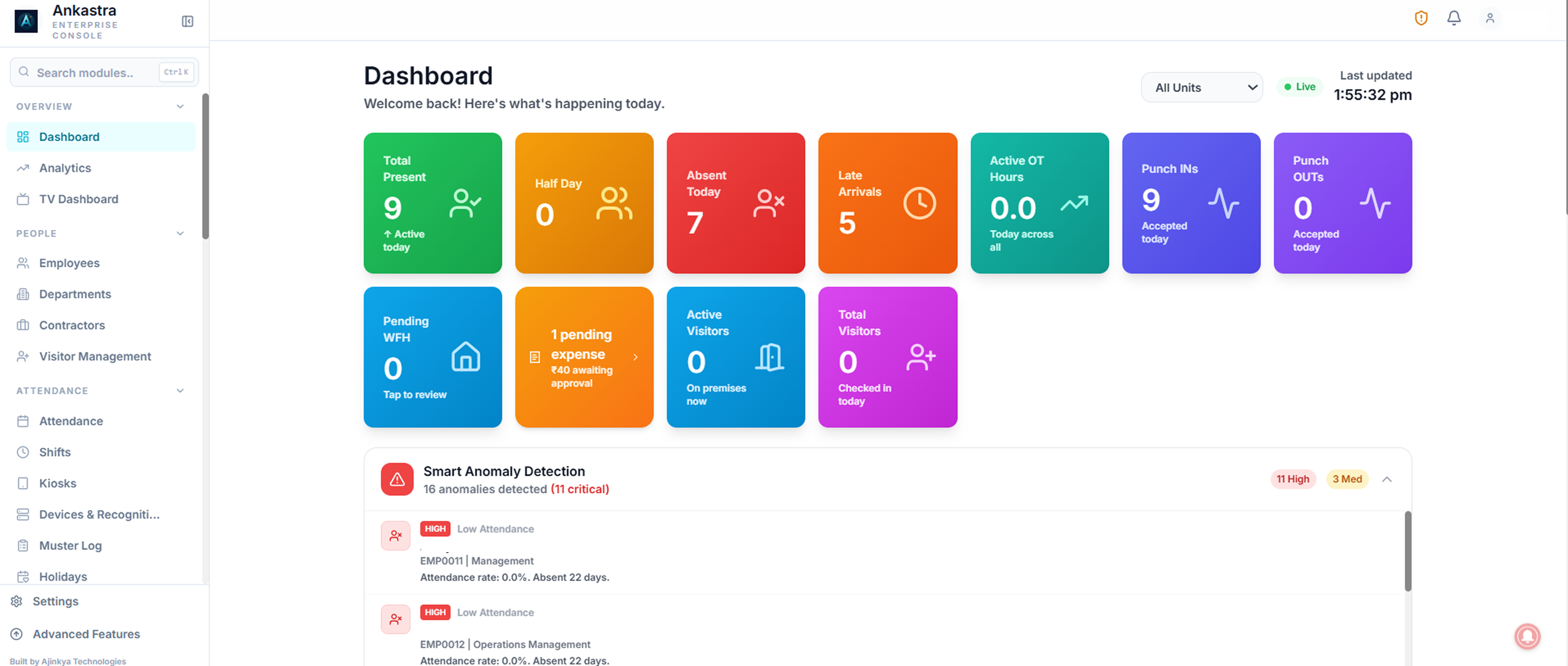 Ankastra - Ajinkya Technologies screenshot