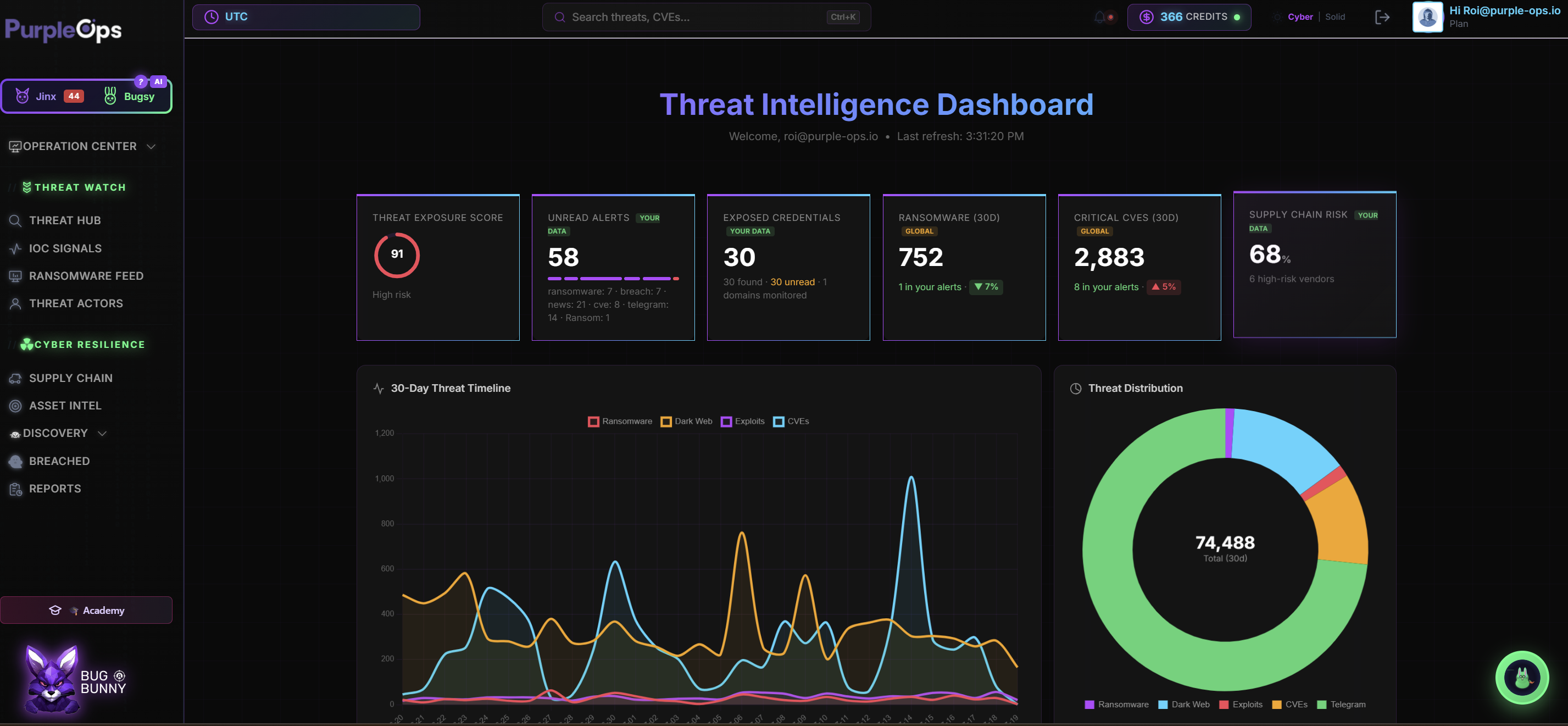 PurpleOps screenshot