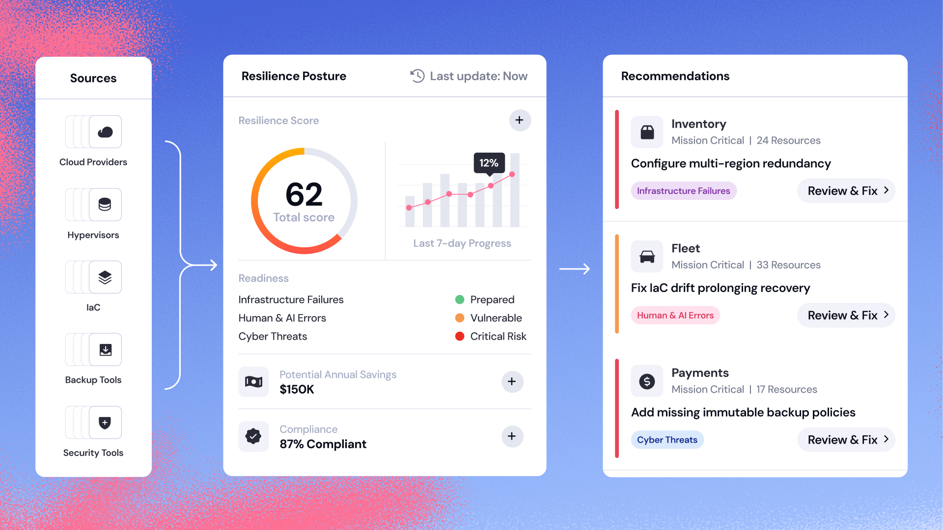 Gambit Security screenshot