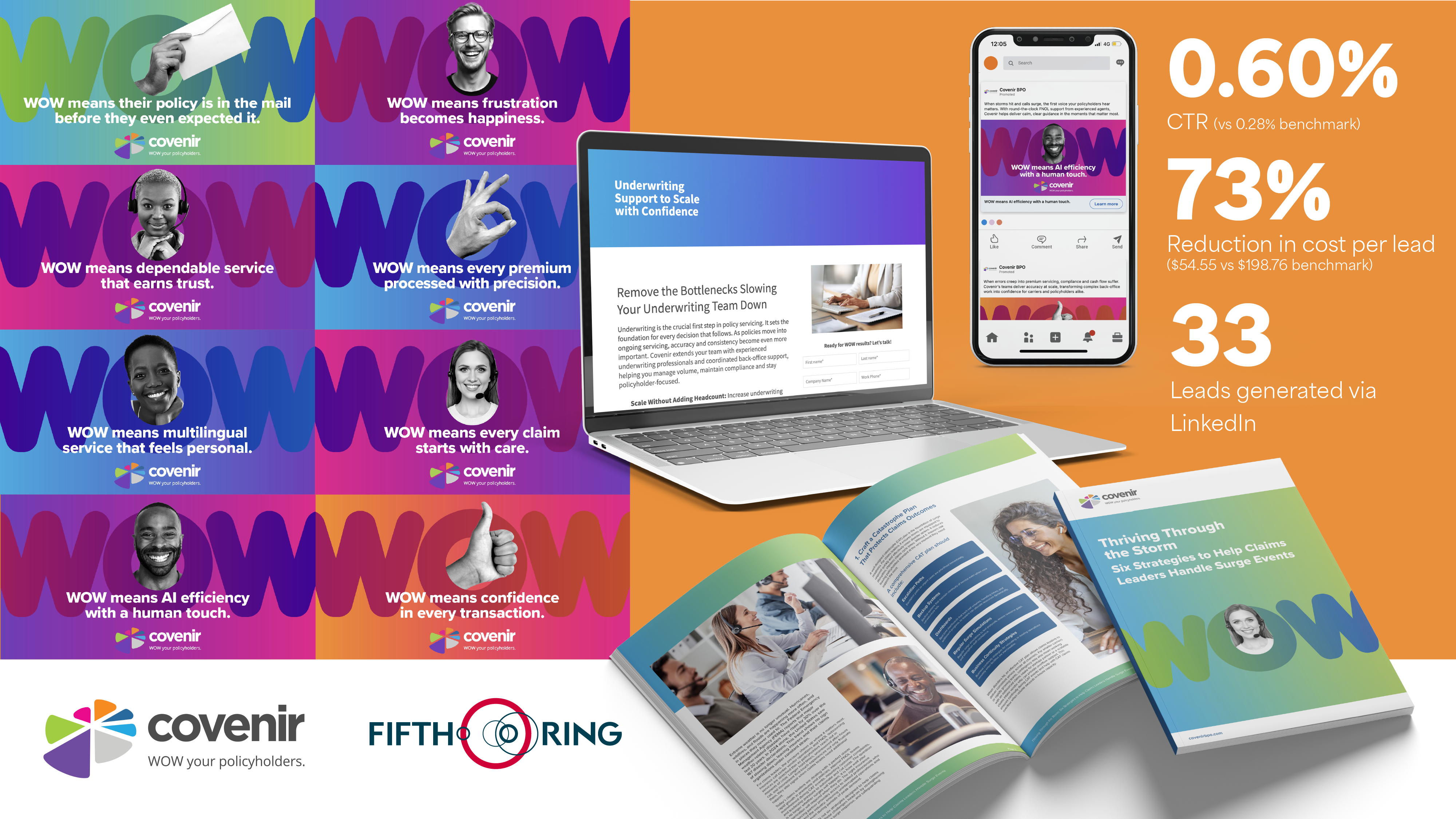 Fifth Ring screenshot