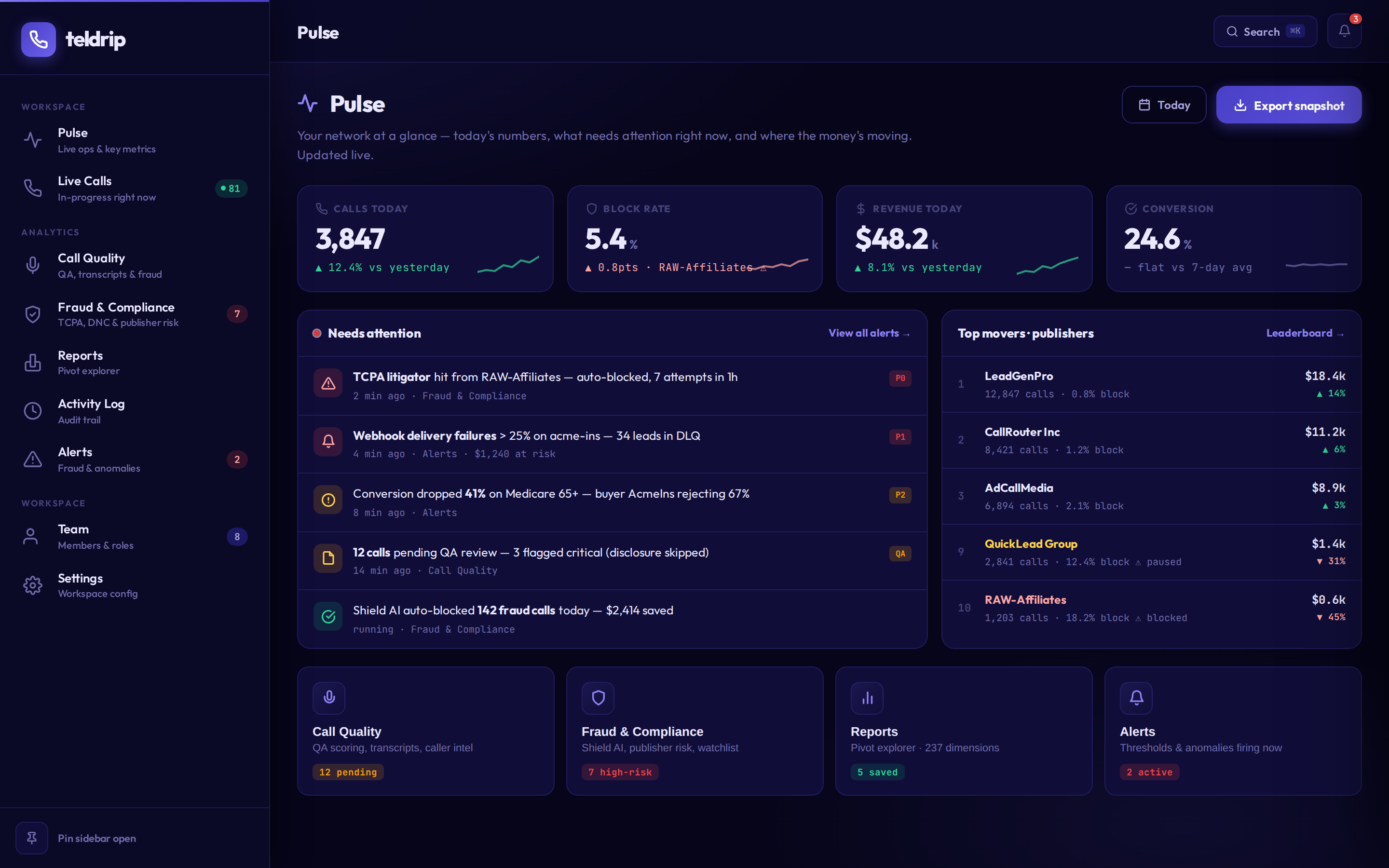 Teldrip Pulse screenshot