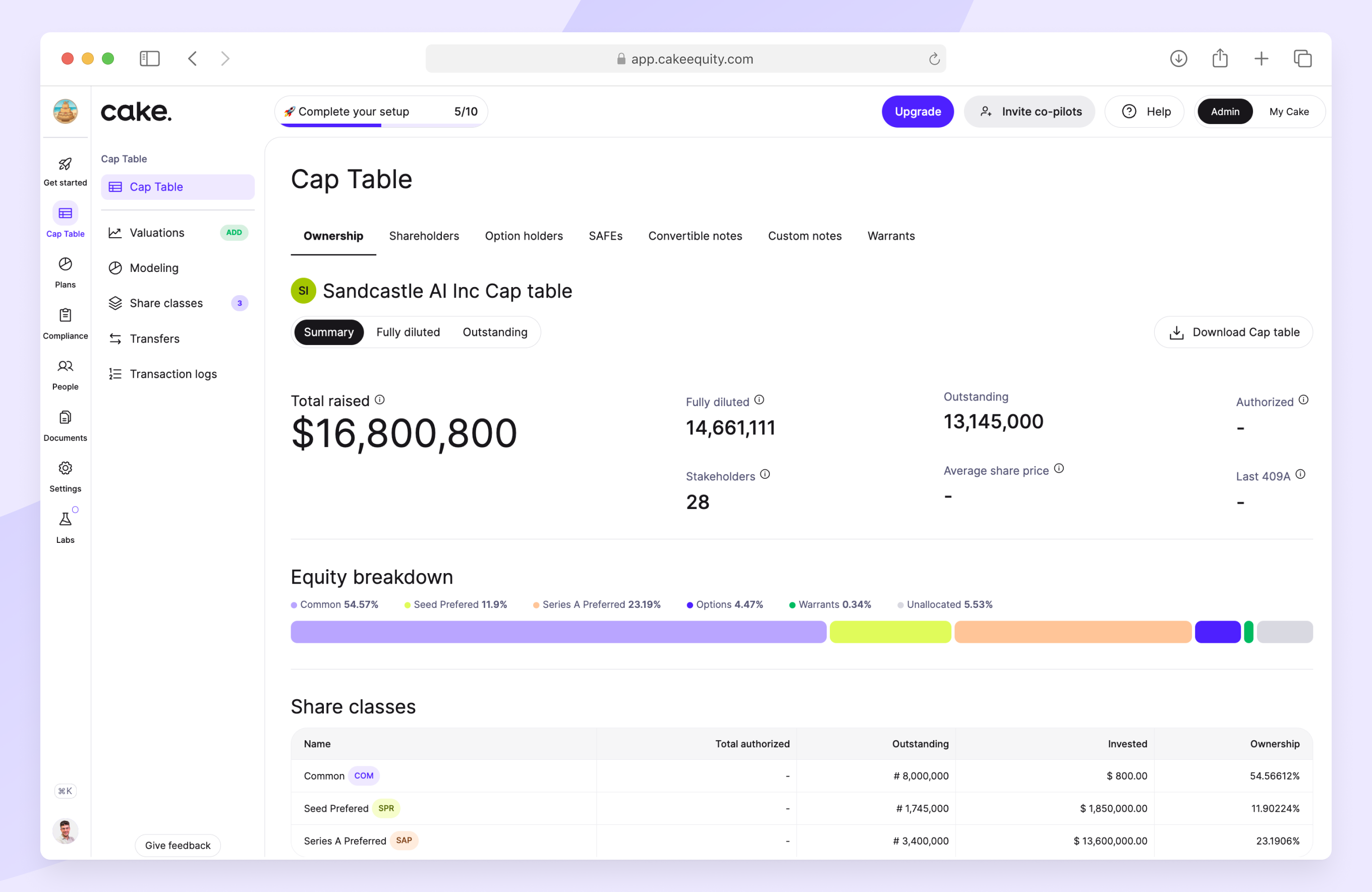 Cake Equity screenshot