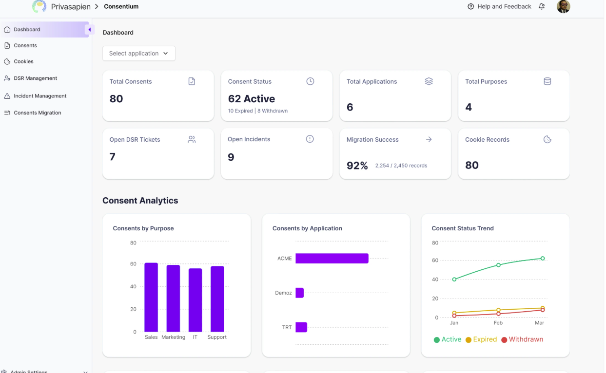 PrivaSapien Reviews 2026: Details, Pricing, & Features | G2