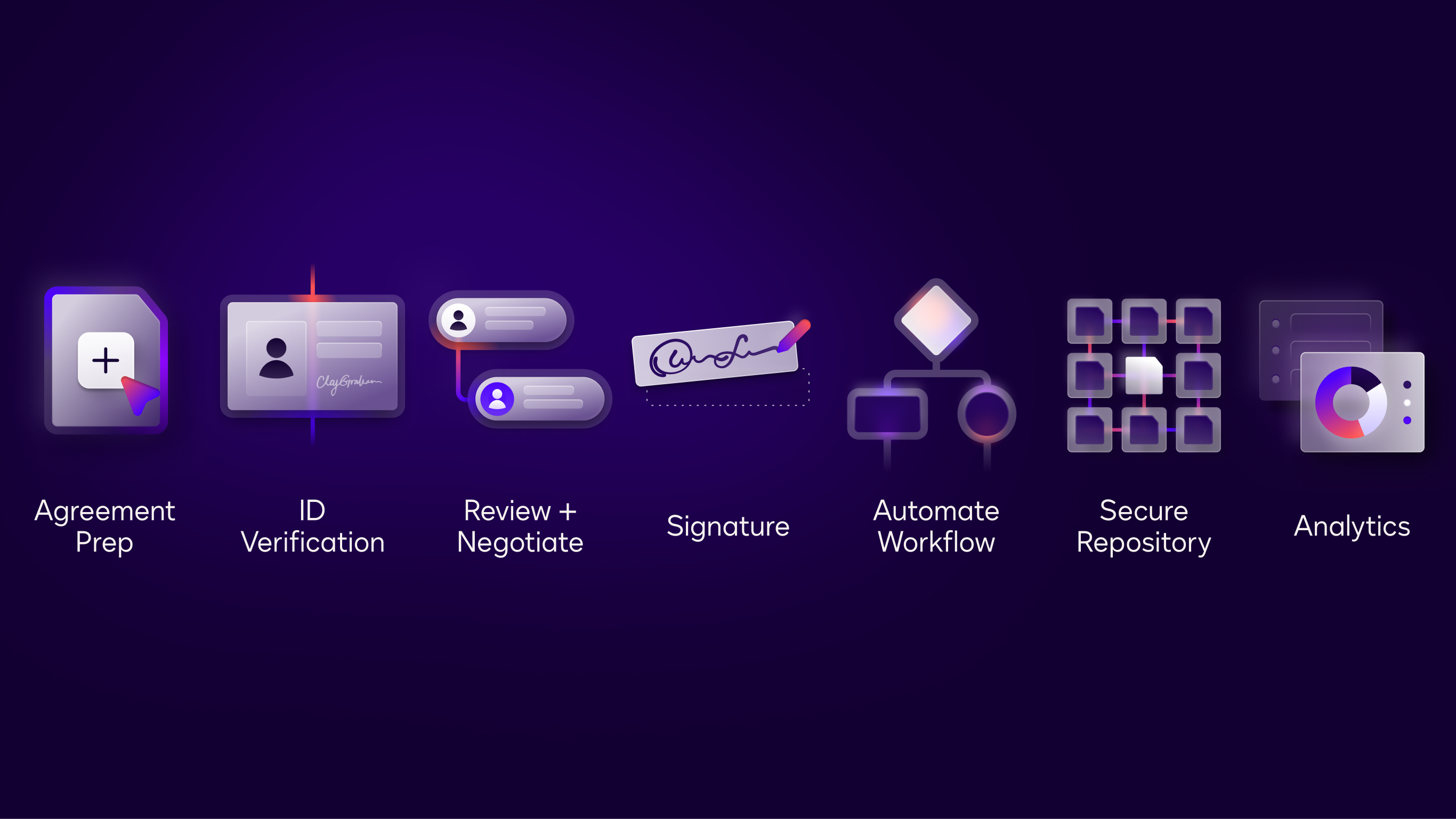 Docusign screenshot