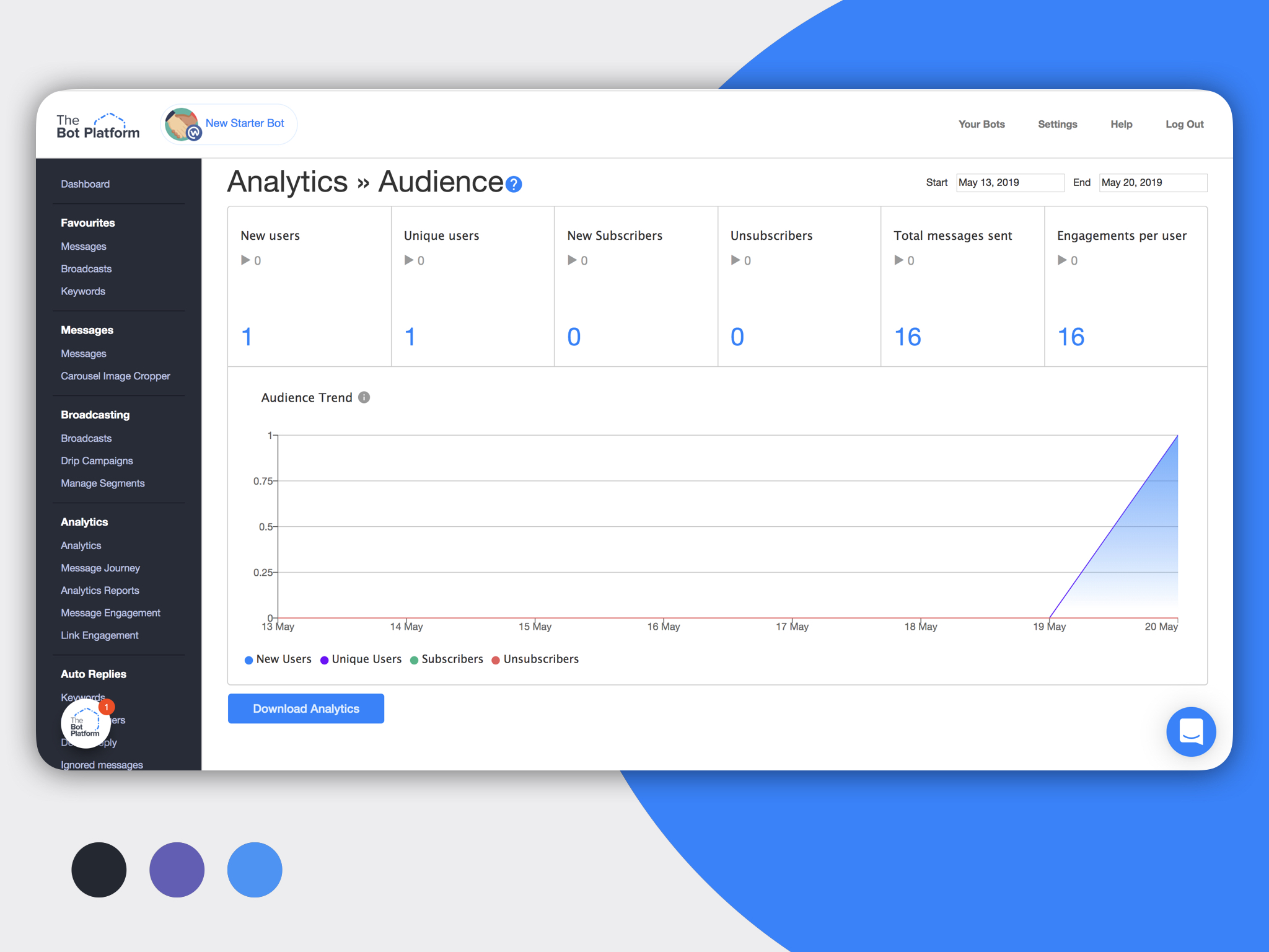 The Bot Platform Reviews 2025: Details, Pricing, & Features | G2
