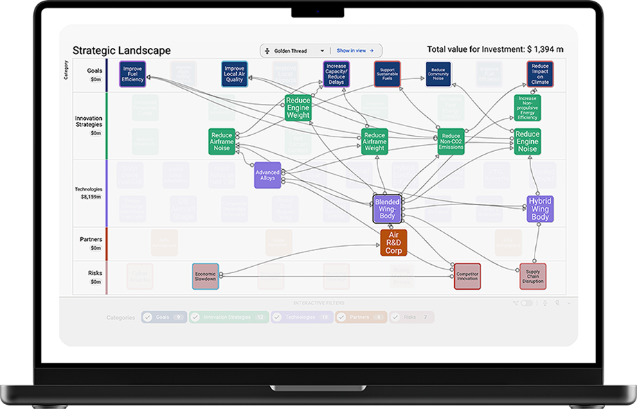 SharpCloud Reviews 2026: Details, Pricing, & Features | G2