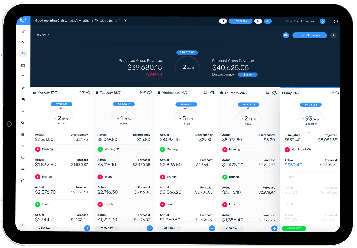 Viability Reviews 2026: Details, Pricing, & Features | G2