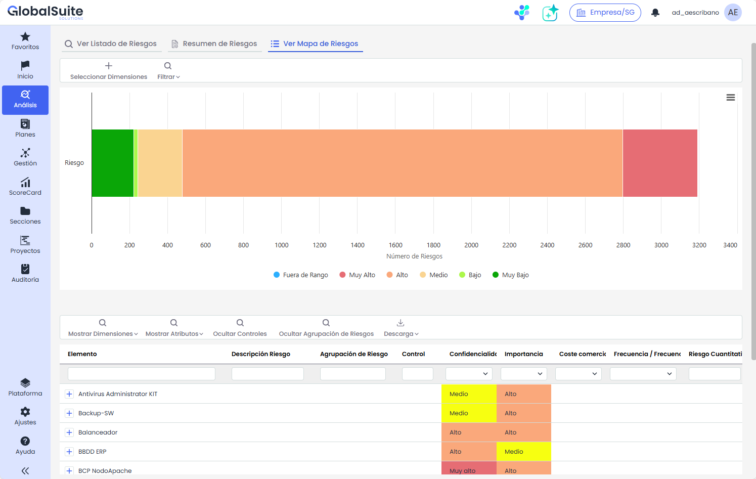 GlobalSuite Bewertungen 2026: Details, Preise & Funktionen | G2