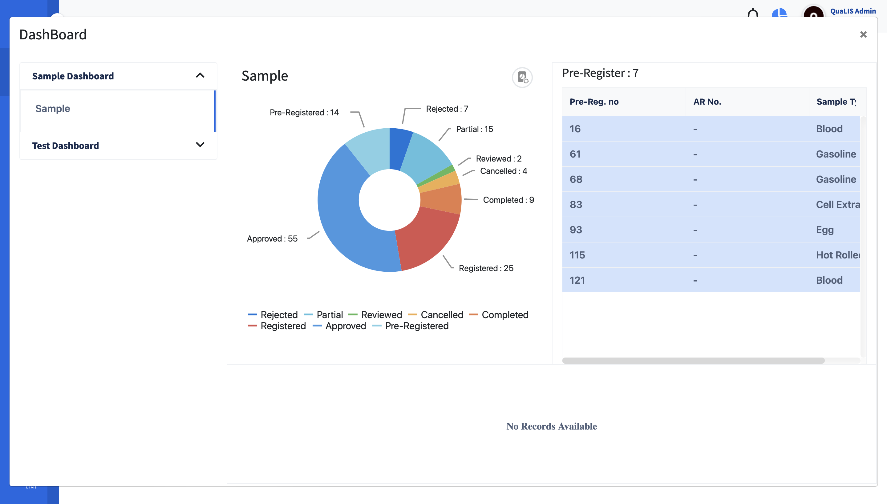 Qualis LIMS Reviews 2024 Details, Pricing, & Features G2