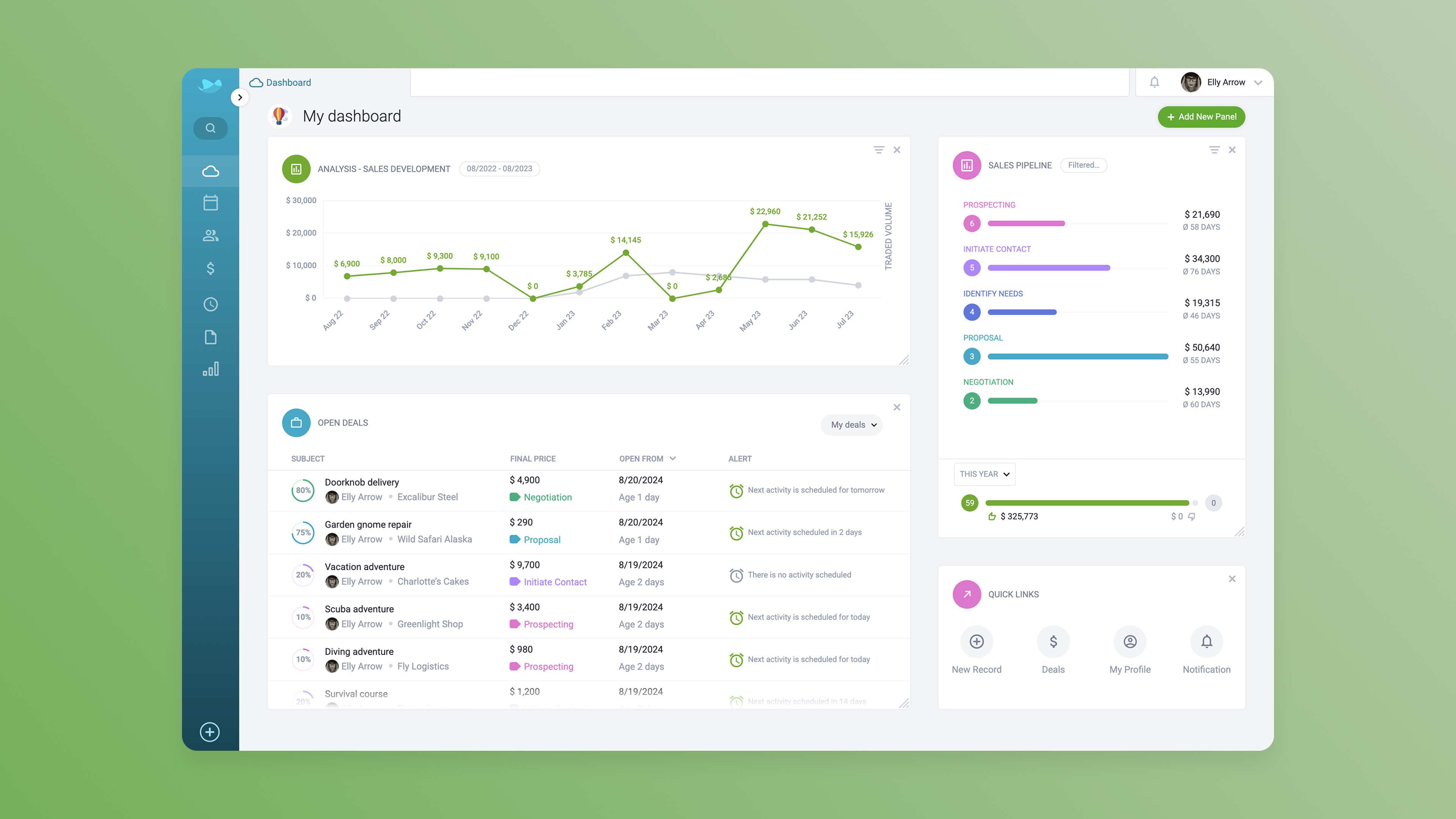 RAYNET CRM screenshot