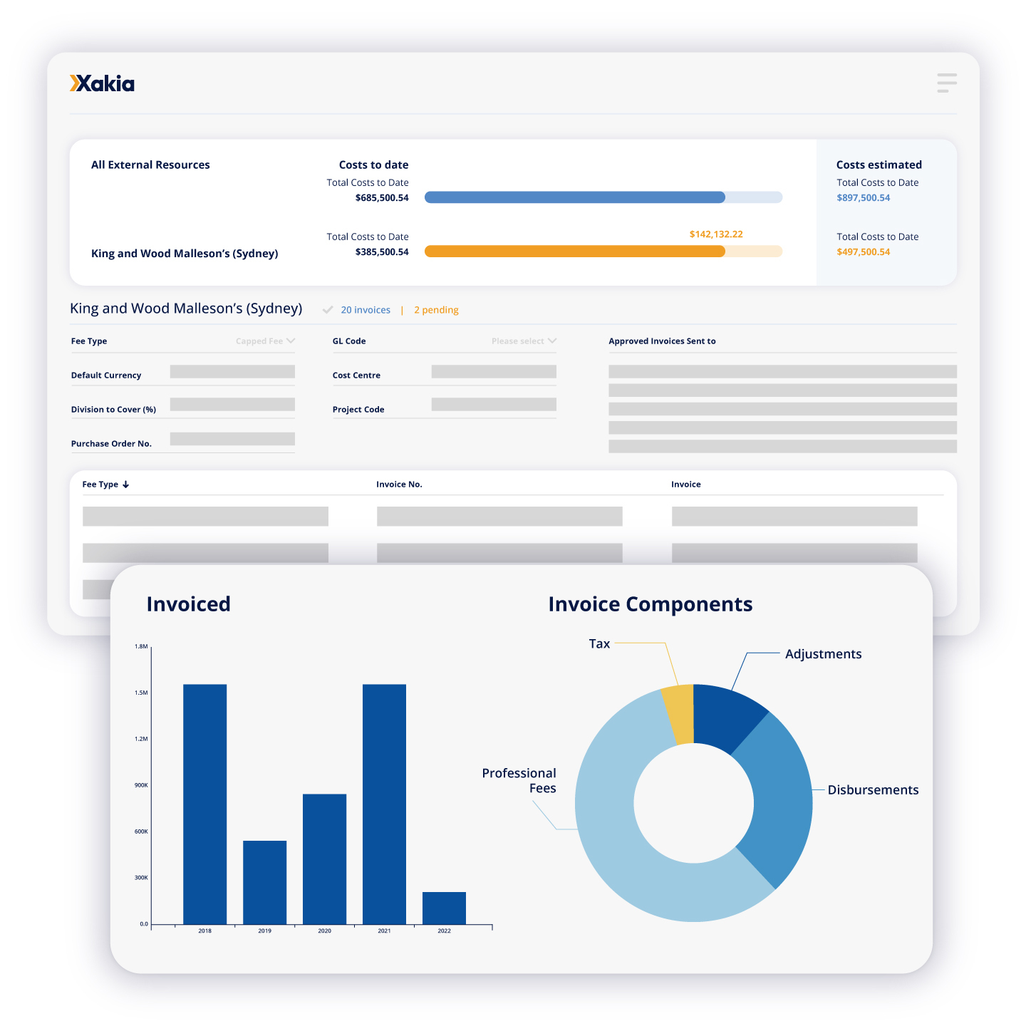 Page 2 | Xakia Reviews 2026: Details, Pricing, & Features | G2