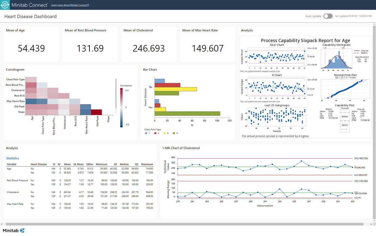 Minitab Connect Reviews 2026: Details, Pricing, & Features | G2