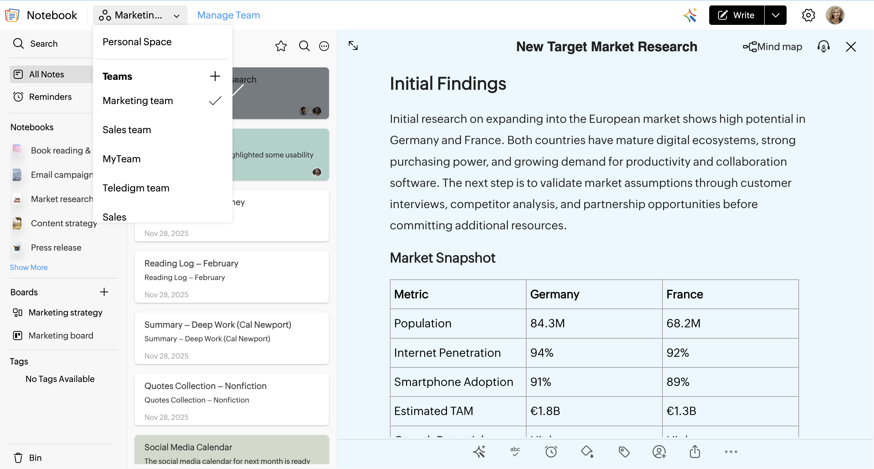 Onenote Design Team Recensioni Zoho Notebook 2026: Dettagli, Prezzi e Funzionalità | G2