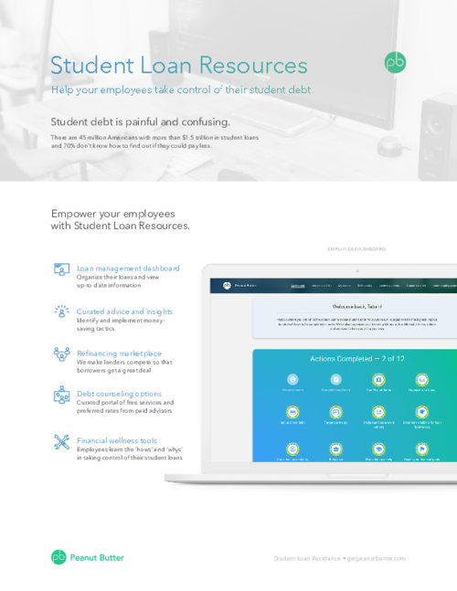 Student Loan Resources Solution Overview