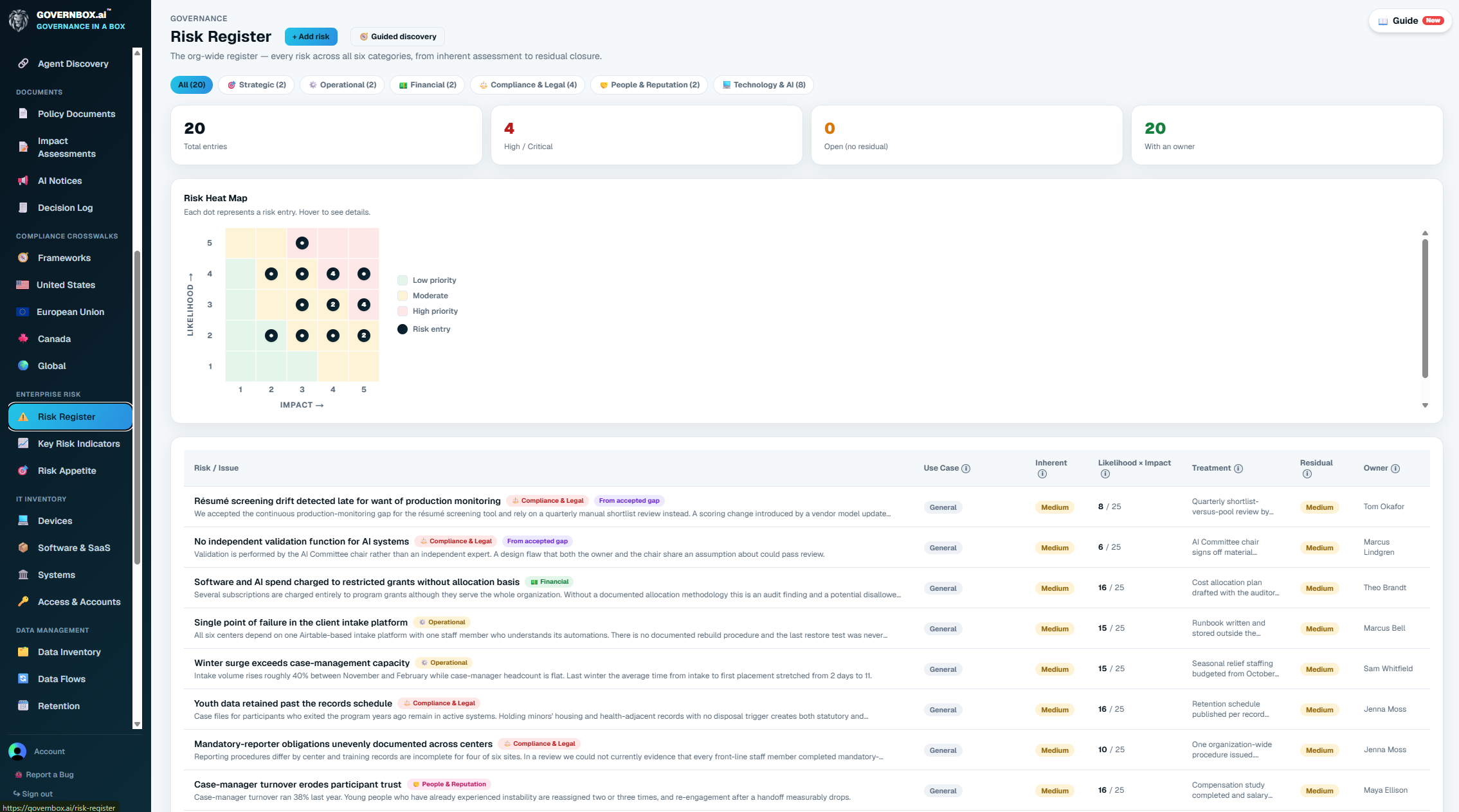 GOVERNBOX.ai screenshot