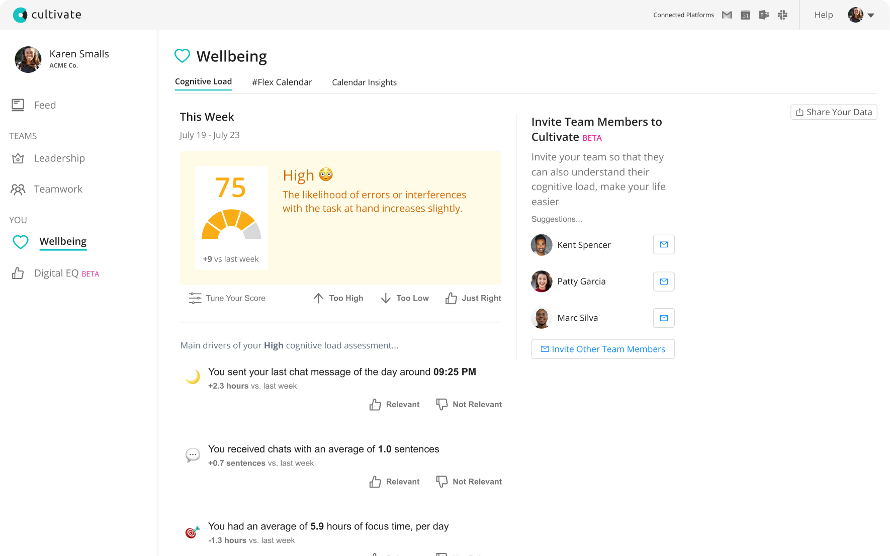 Cultivate Reviews 2024 Details, Pricing, & Features G2