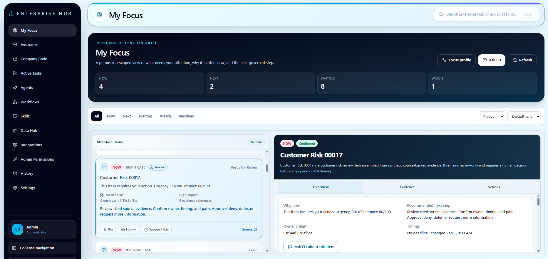 Enterprise Hub AI Reviews 2026: Details, Pricing, & Features | G2
