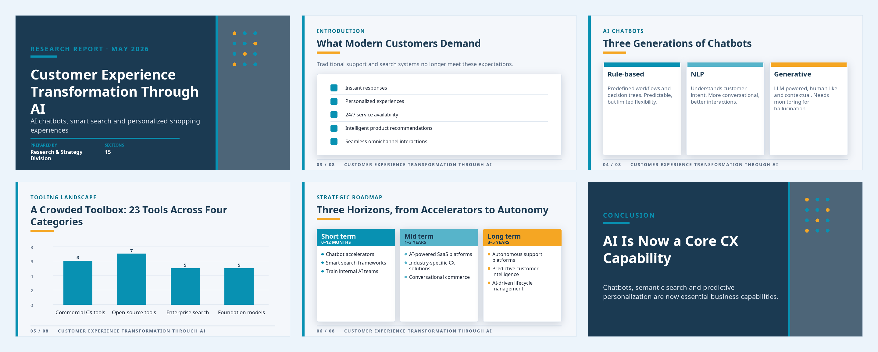 Software Service Process Chart Presmo Reviews 2026: Details, Pricing, & Features | G2