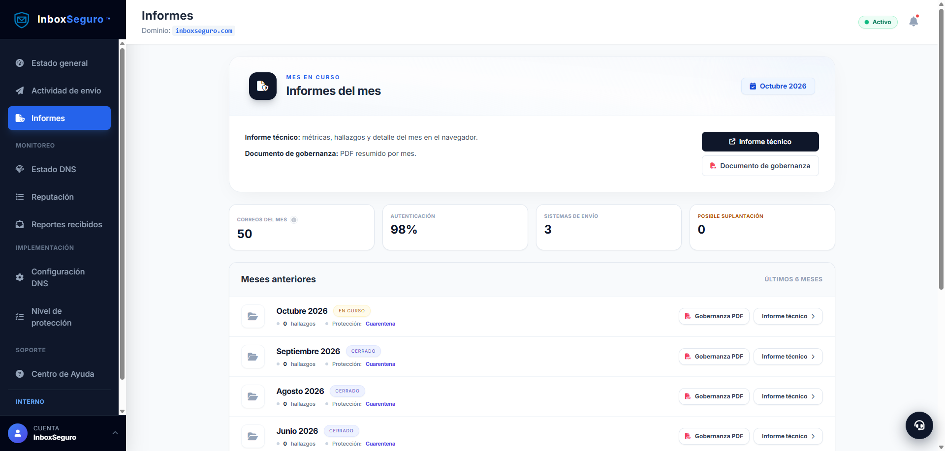 Process Review. Overall Status InboxSeguro Platform Reviews 2026: Details, Pricing, & Features | G2